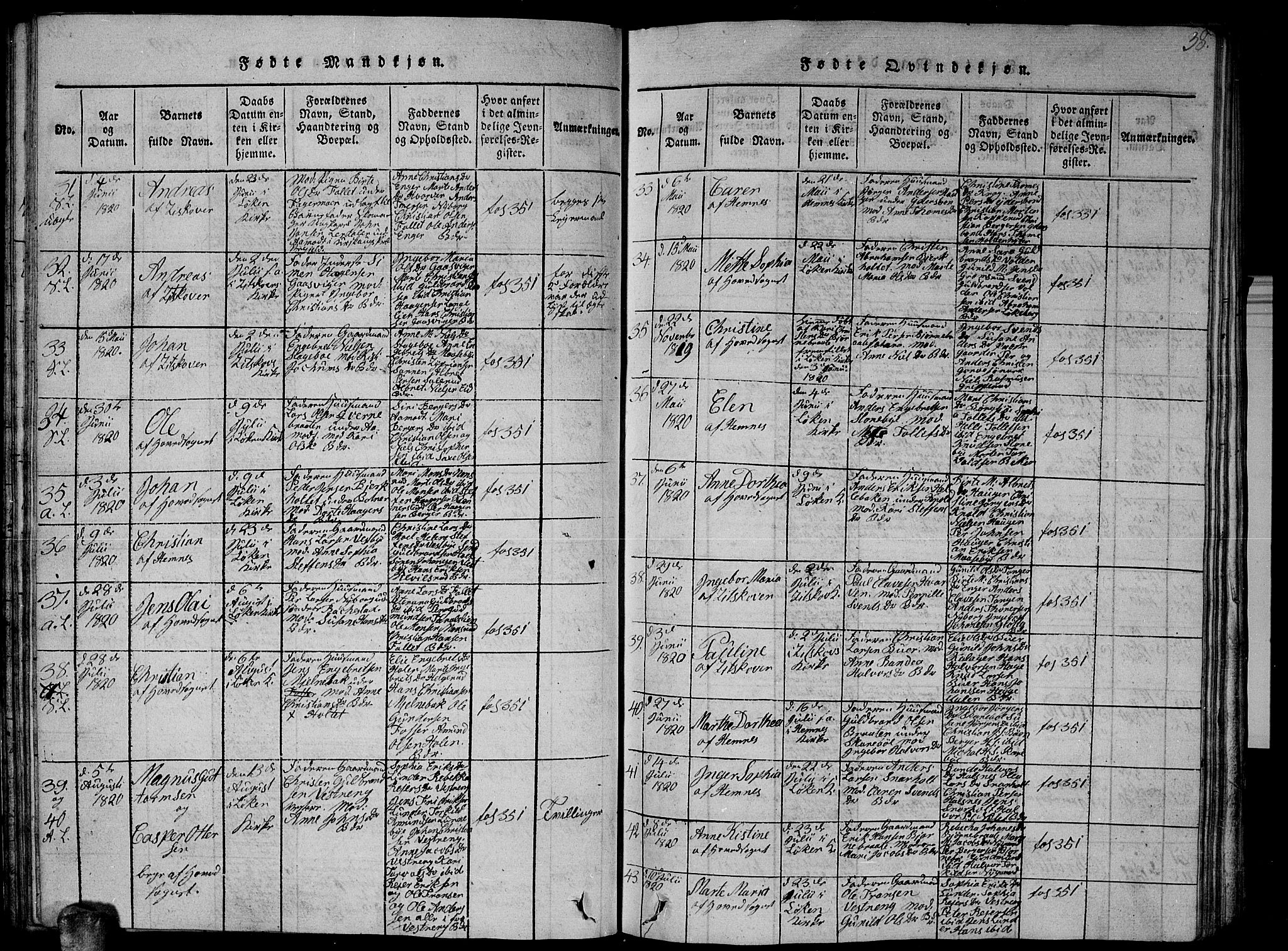 Høland prestekontor Kirkebøker, AV/SAO-A-10346a/G/Ga/L0001: Klokkerbok nr. I 1, 1814-1827, s. 38