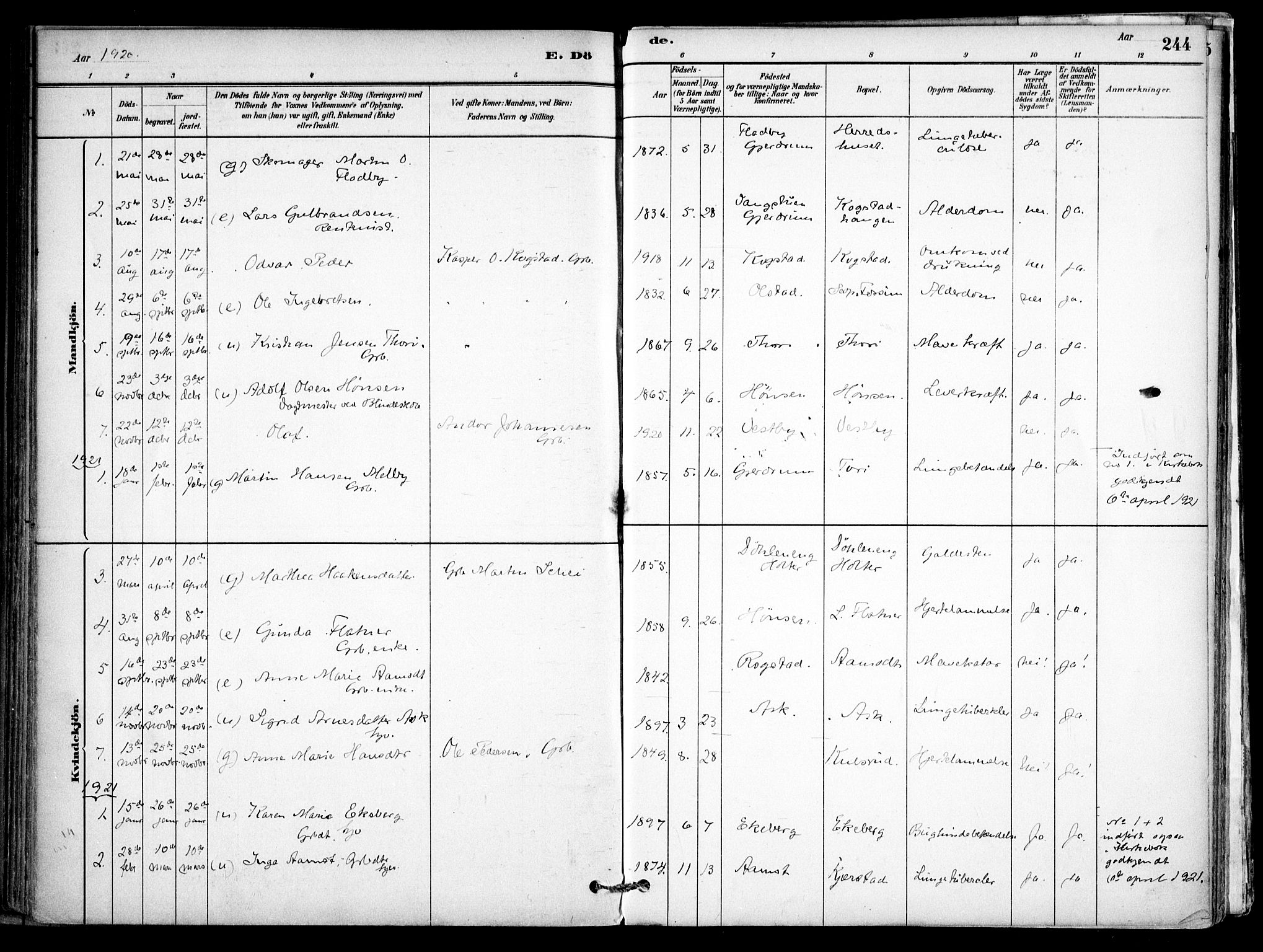Gjerdrum prestekontor Kirkebøker, AV/SAO-A-10412b/F/Fb/L0001: Ministerialbok nr. II 1, 1881-1921, s. 244