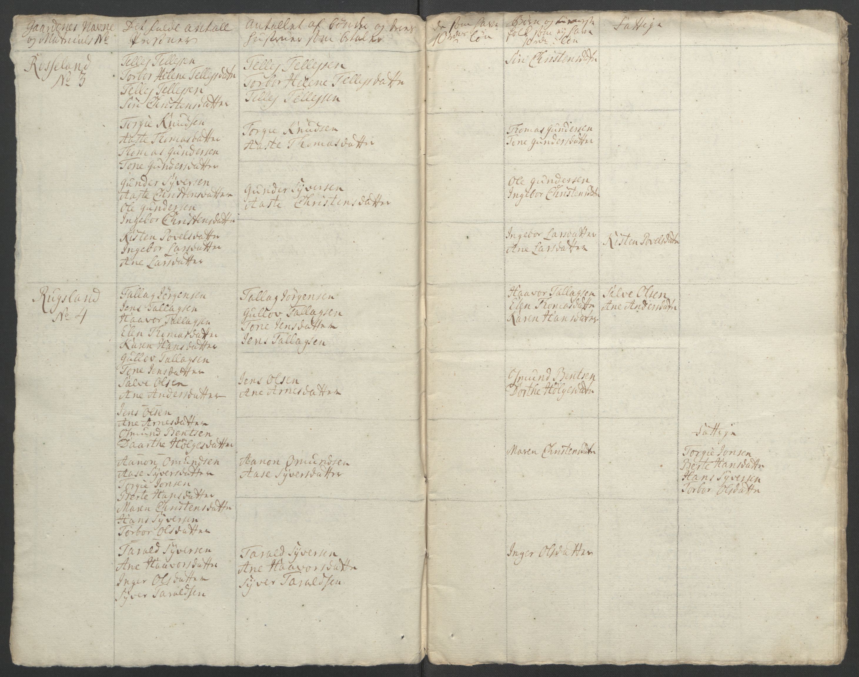 Rentekammeret inntil 1814, Reviderte regnskaper, Fogderegnskap, RA/EA-4092/R39/L2424: Ekstraskatten Nedenes, 1762-1767, s. 299