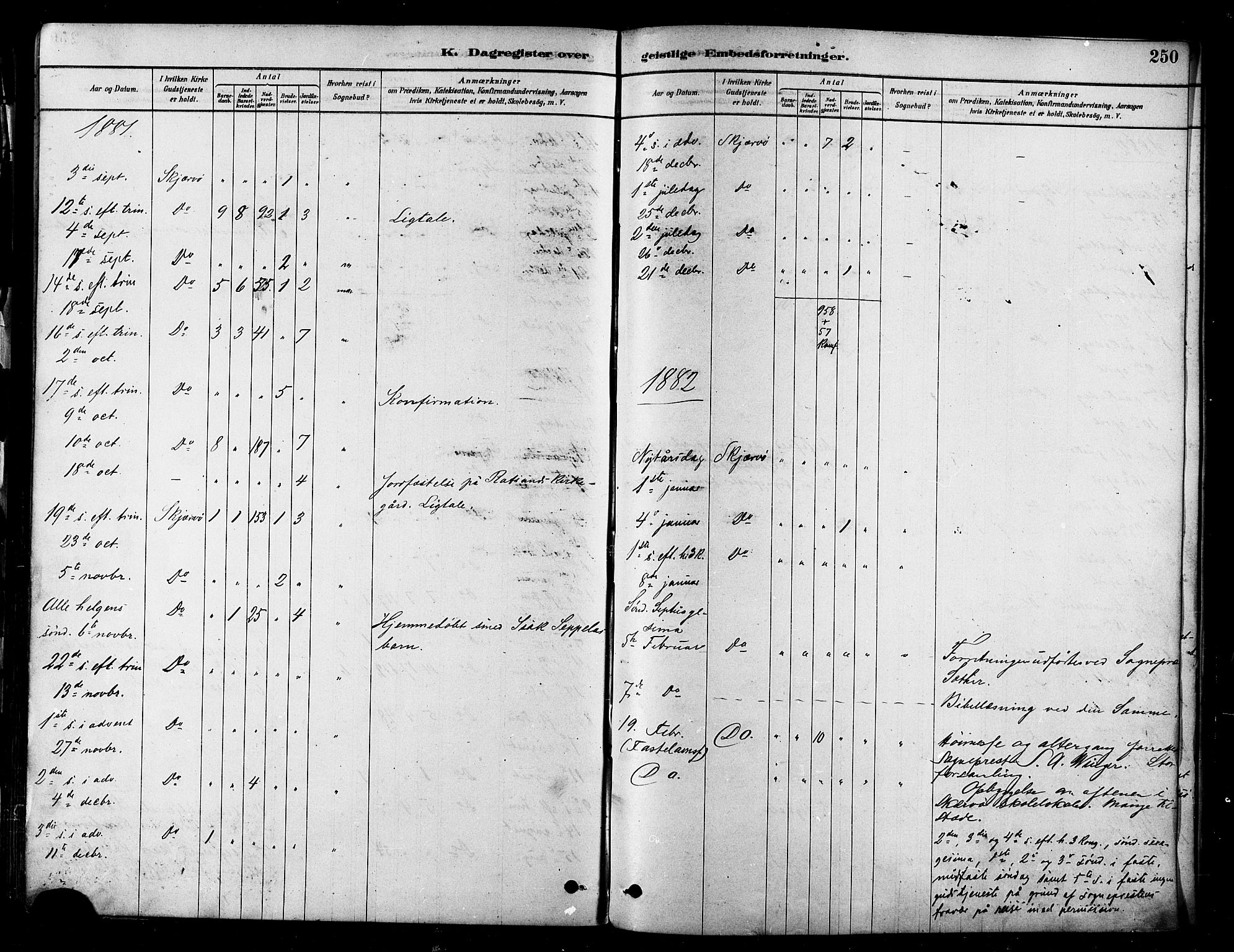Skjervøy sokneprestkontor, AV/SATØ-S-1300/H/Ha/Haa/L0009kirke: Ministerialbok nr. 9, 1878-1887, s. 250