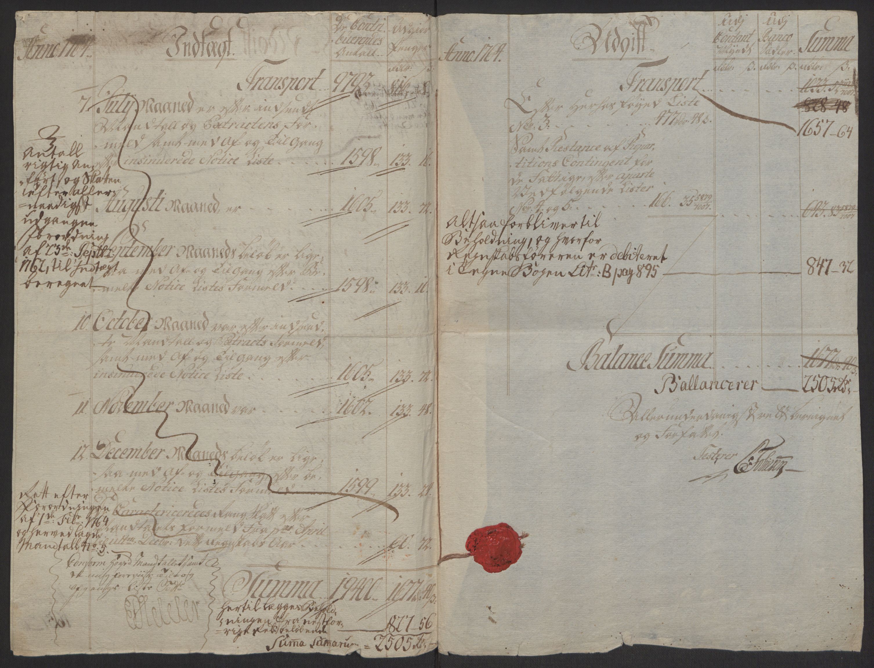 Rentekammeret inntil 1814, Reviderte regnskaper, Byregnskaper, AV/RA-EA-4066/R/Ro/L0305/0001: [O6] Kontribusjonsregnskap / Ekstraskatt, 1762-1768, s. 32