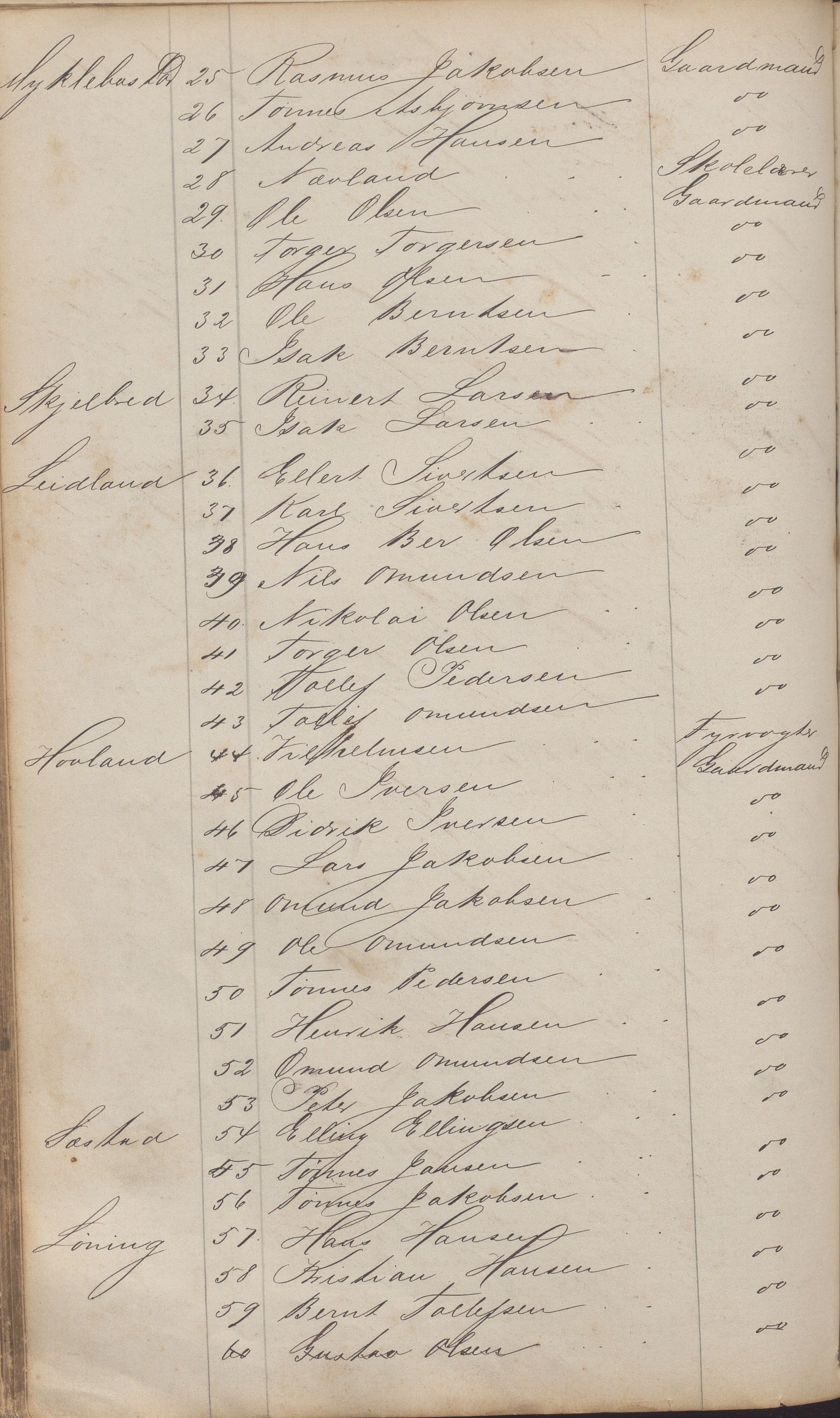 Eigersund kommune (Herredet) - Formannskapet, IKAR/K-100447/A/Aa/L0002: Møtebok, 1864-1887, s. 139b