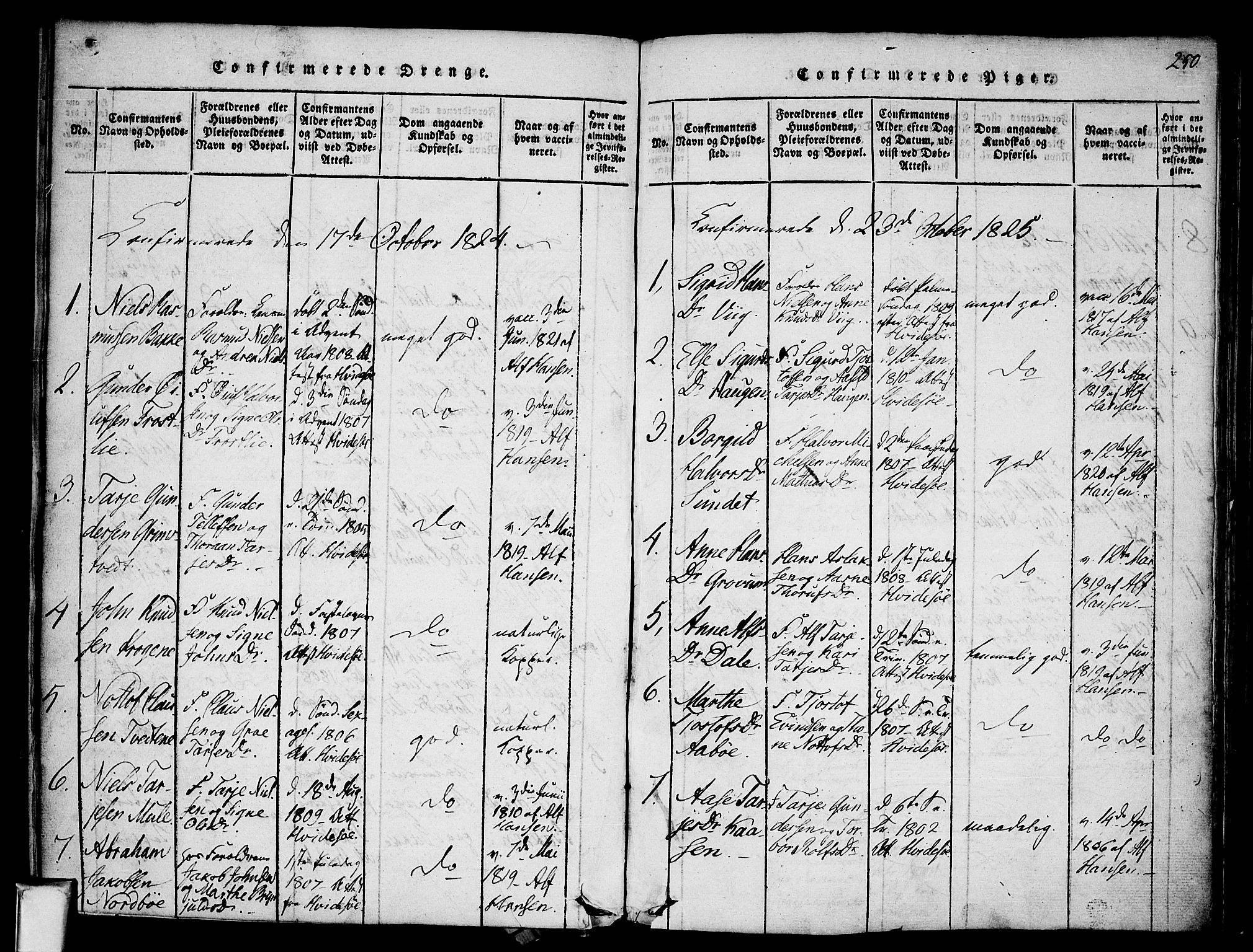 Nissedal kirkebøker, SAKO/A-288/F/Fa/L0002: Ministerialbok nr. I 2, 1814-1845, s. 250