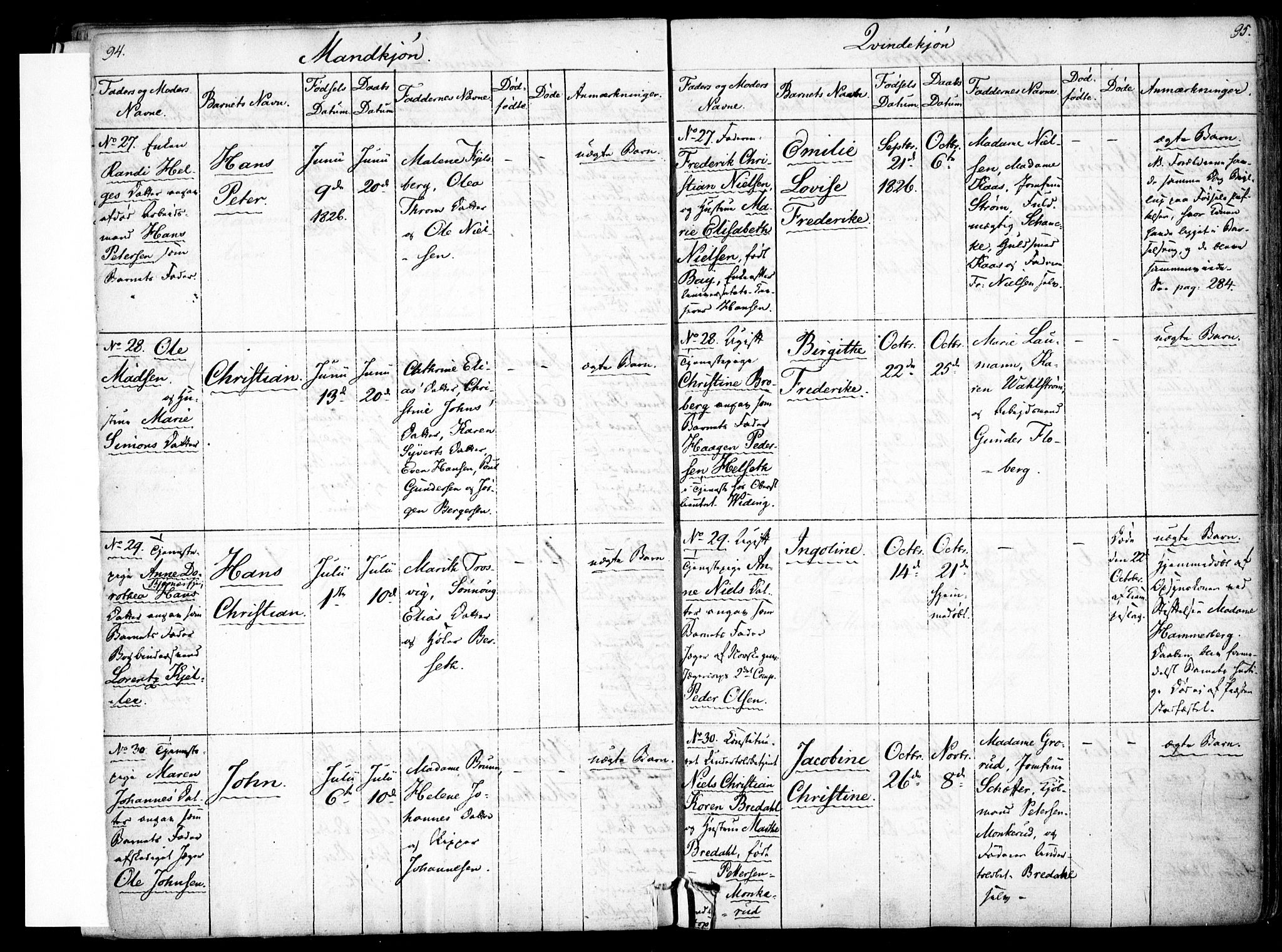 Rikshospitalet prestekontor Kirkebøker, AV/SAO-A-10309b/F/L0001: Ministerialbok nr. 1, 1818-1832, s. 94-95