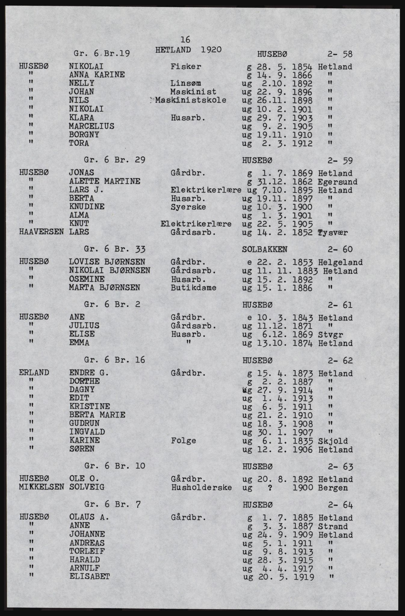 SAST, Avskrift av folketellingen 1920 for Hetland herred, 1920, s. 39