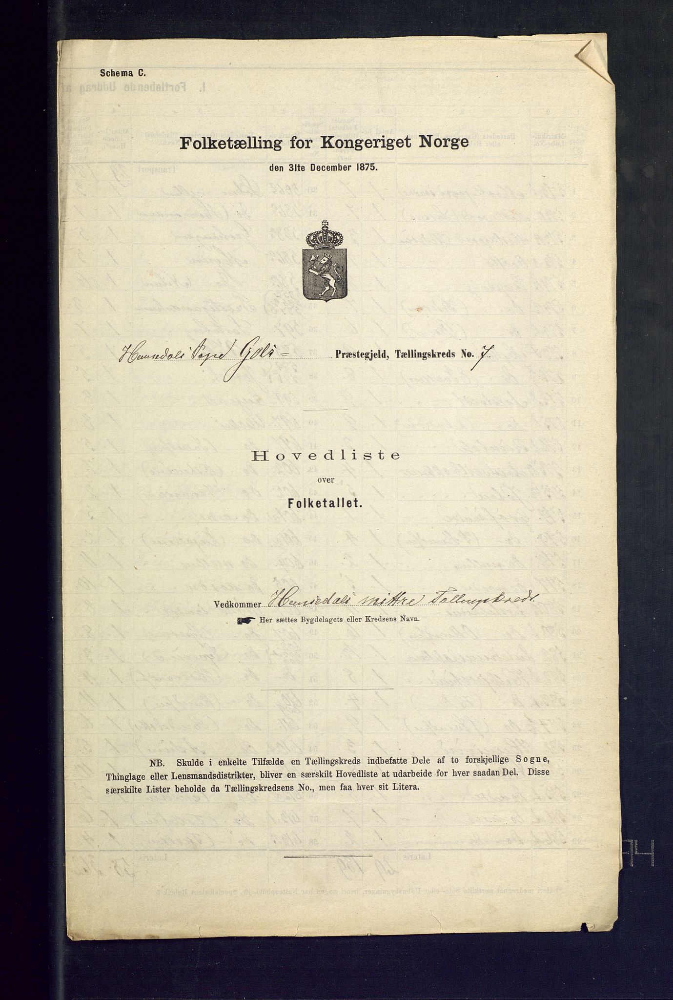 SAKO, Folketelling 1875 for 0617P Gol prestegjeld, 1875, s. 33