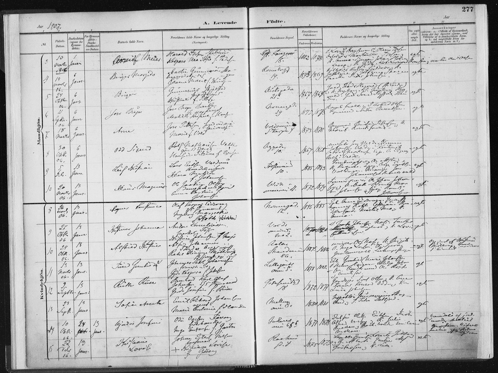 Ministerialprotokoller, klokkerbøker og fødselsregistre - Sør-Trøndelag, SAT/A-1456/604/L0200: Ministerialbok nr. 604A20II, 1901-1908, s. 277