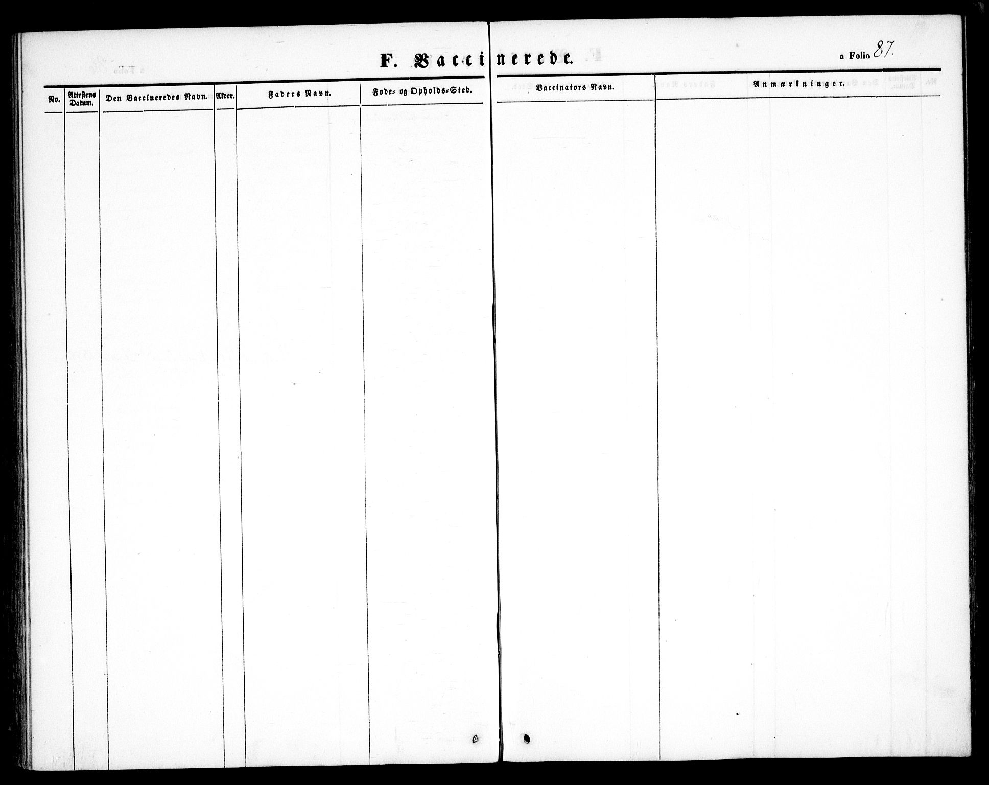 Hurdal prestekontor Kirkebøker, SAO/A-10889/F/Fb/L0001: Ministerialbok nr. II 1, 1846-1859, s. 87