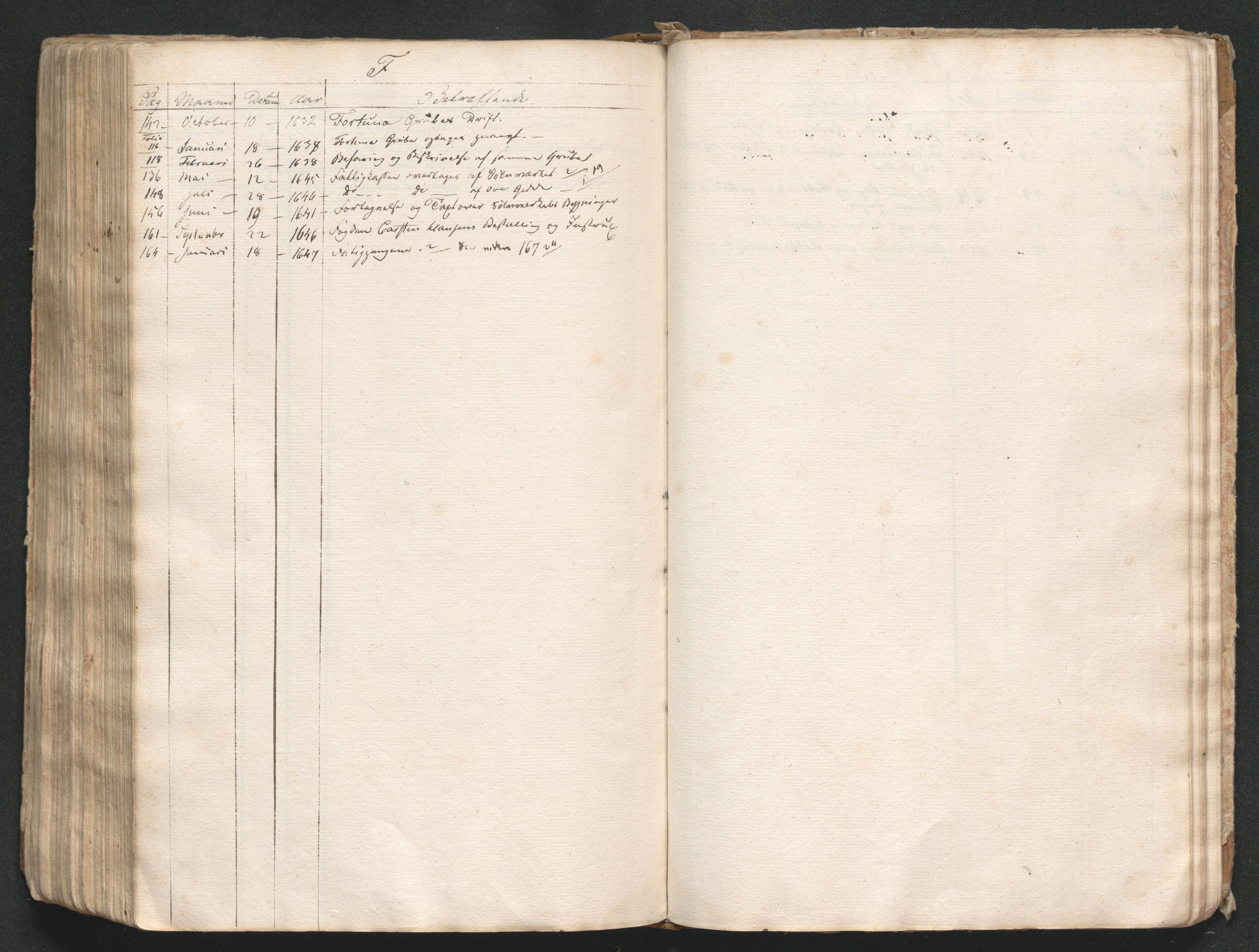 Kongsberg Sølvverk 1623-1816, AV/SAKO-EA-3135/001/A/Aa/L0001: Partisipantenes resolusjonsprotokoll, 1628-1651