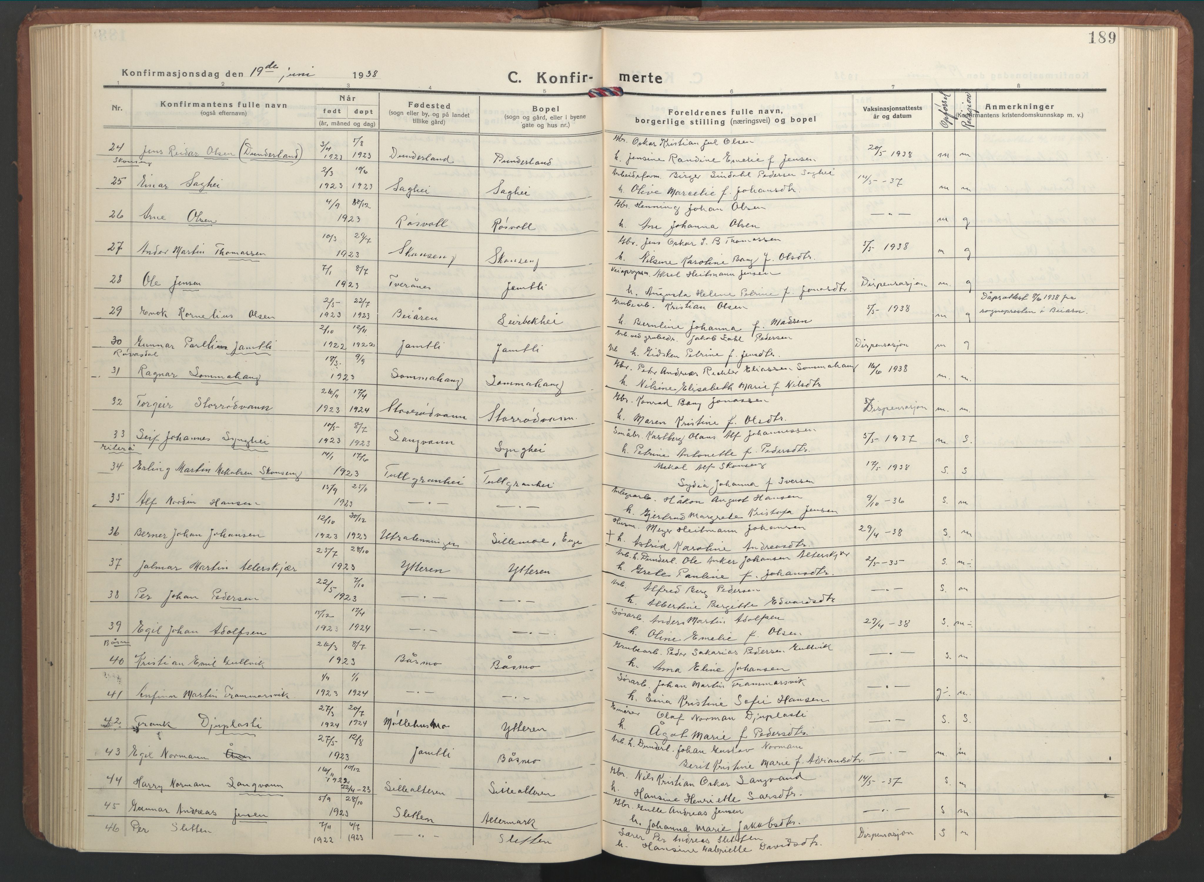 Ministerialprotokoller, klokkerbøker og fødselsregistre - Nordland, AV/SAT-A-1459/827/L0425: Klokkerbok nr. 827C14, 1931-1946, s. 189