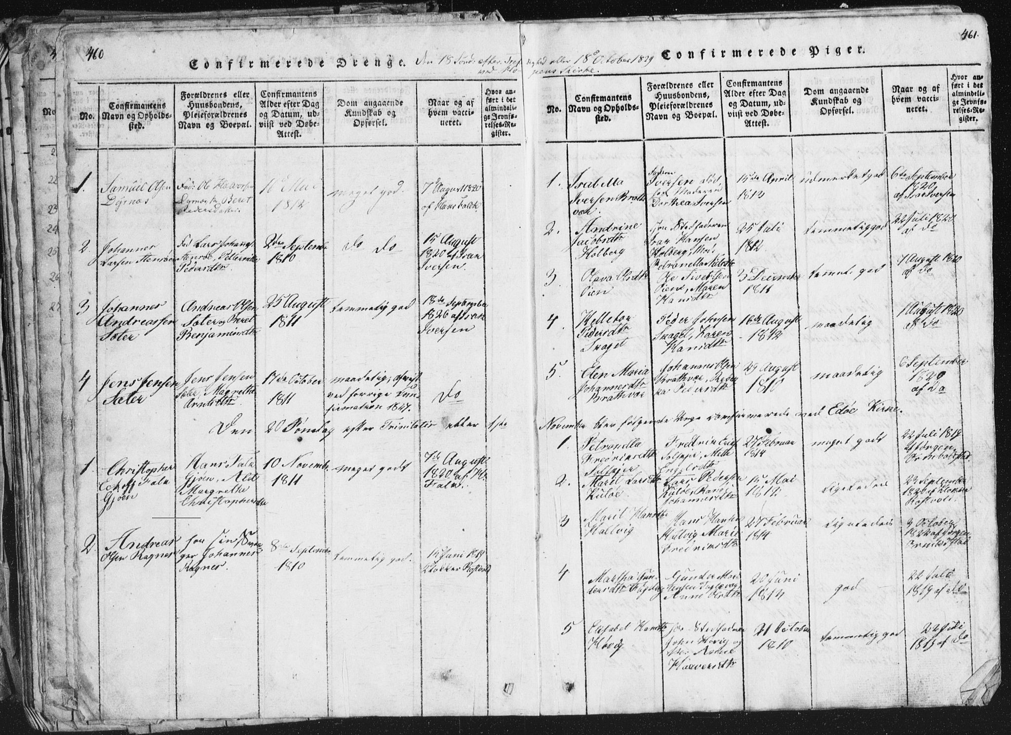 Ministerialprotokoller, klokkerbøker og fødselsregistre - Møre og Romsdal, SAT/A-1454/581/L0942: Klokkerbok nr. 581C00, 1820-1836, s. 460-461
