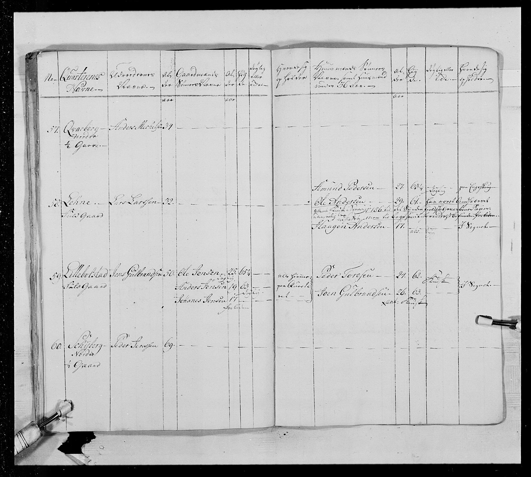 Generalitets- og kommissariatskollegiet, Det kongelige norske kommissariatskollegium, AV/RA-EA-5420/E/Eh/L0016: Opplandske dragonregiment, 1789-1801, s. 42