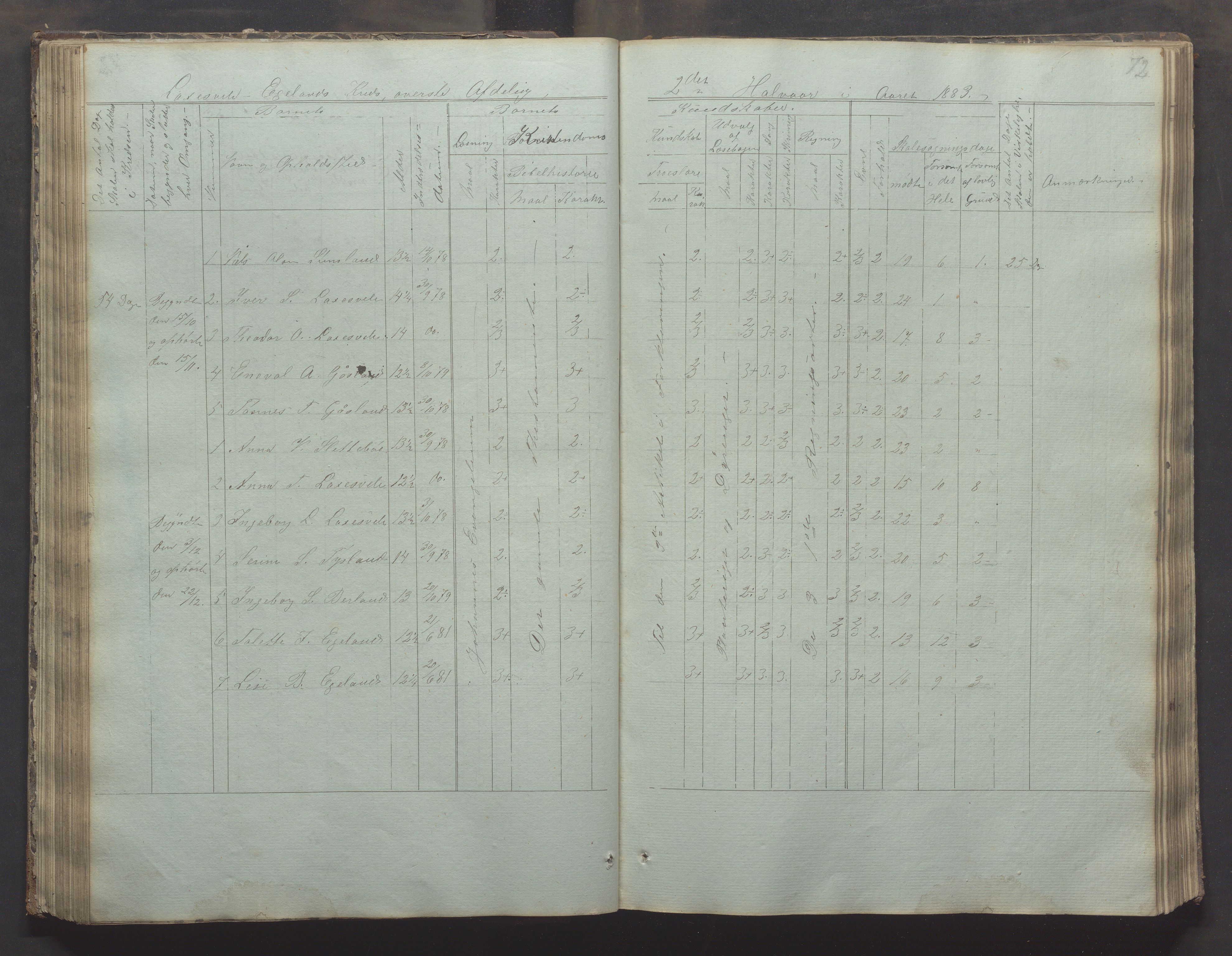 Bjerkreim kommune - Skulestyret, IKAR/K-101539/H/L0002: Skolejournal for vestre skuledistrikt, 1858-1894, s. 71b-72a