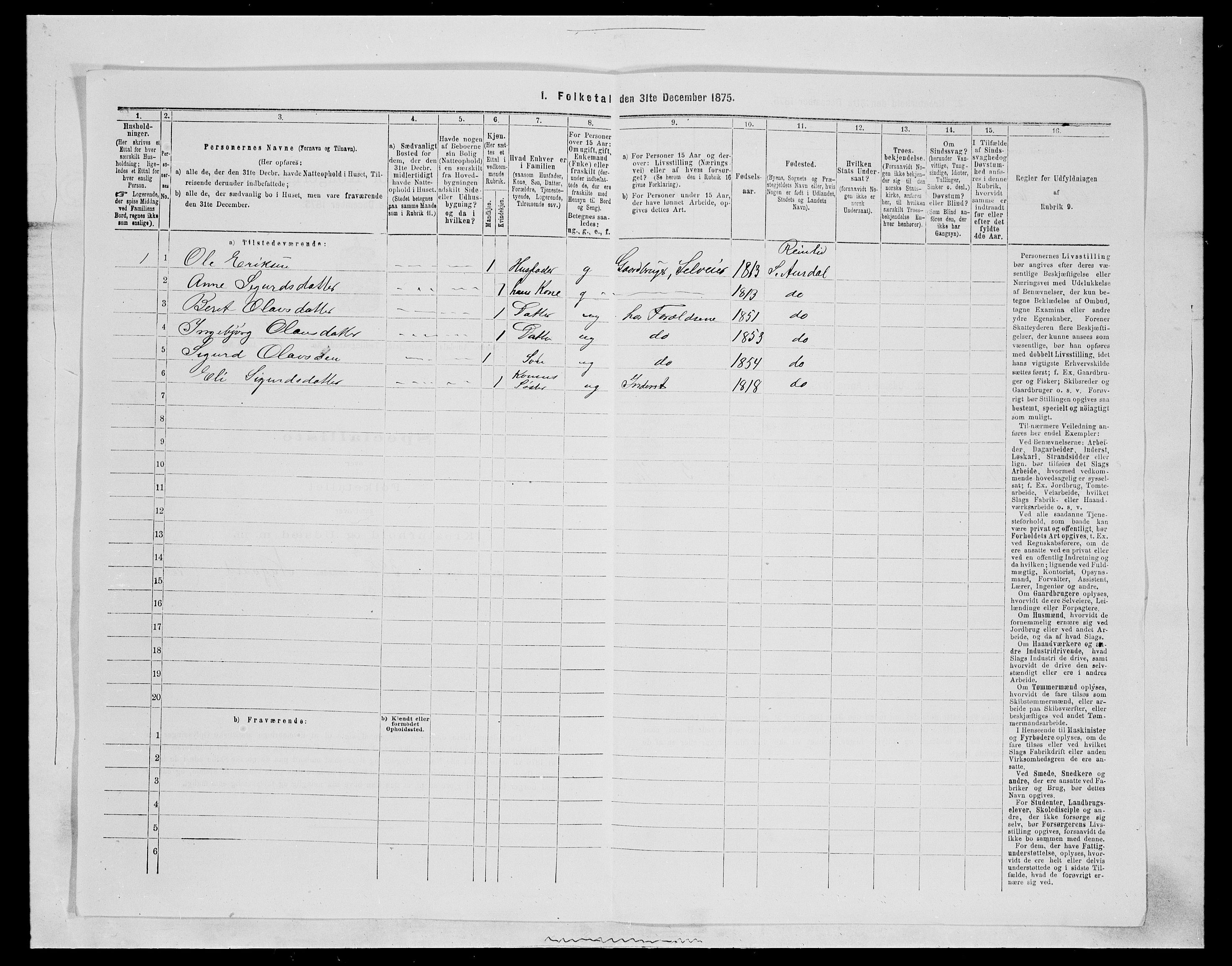 SAH, Folketelling 1875 for 0540P Sør-Aurdal prestegjeld, 1875, s. 304