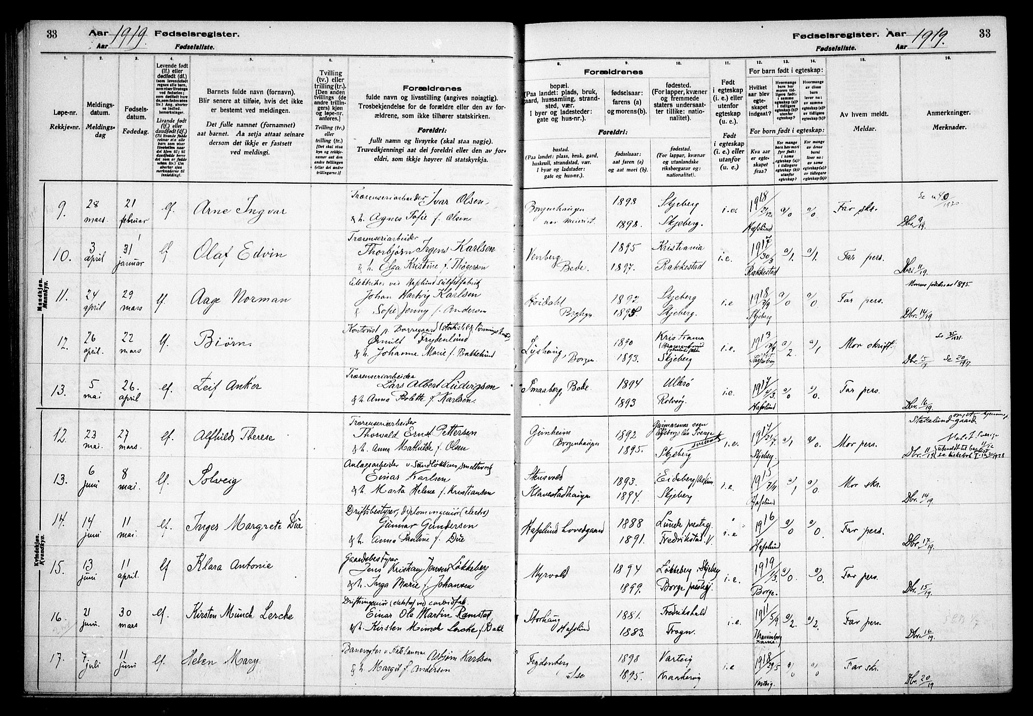 Skjeberg prestekontor Kirkebøker, AV/SAO-A-10923/J/Jd/L0001: Fødselsregister nr. IV 1, 1916-1935, s. 33