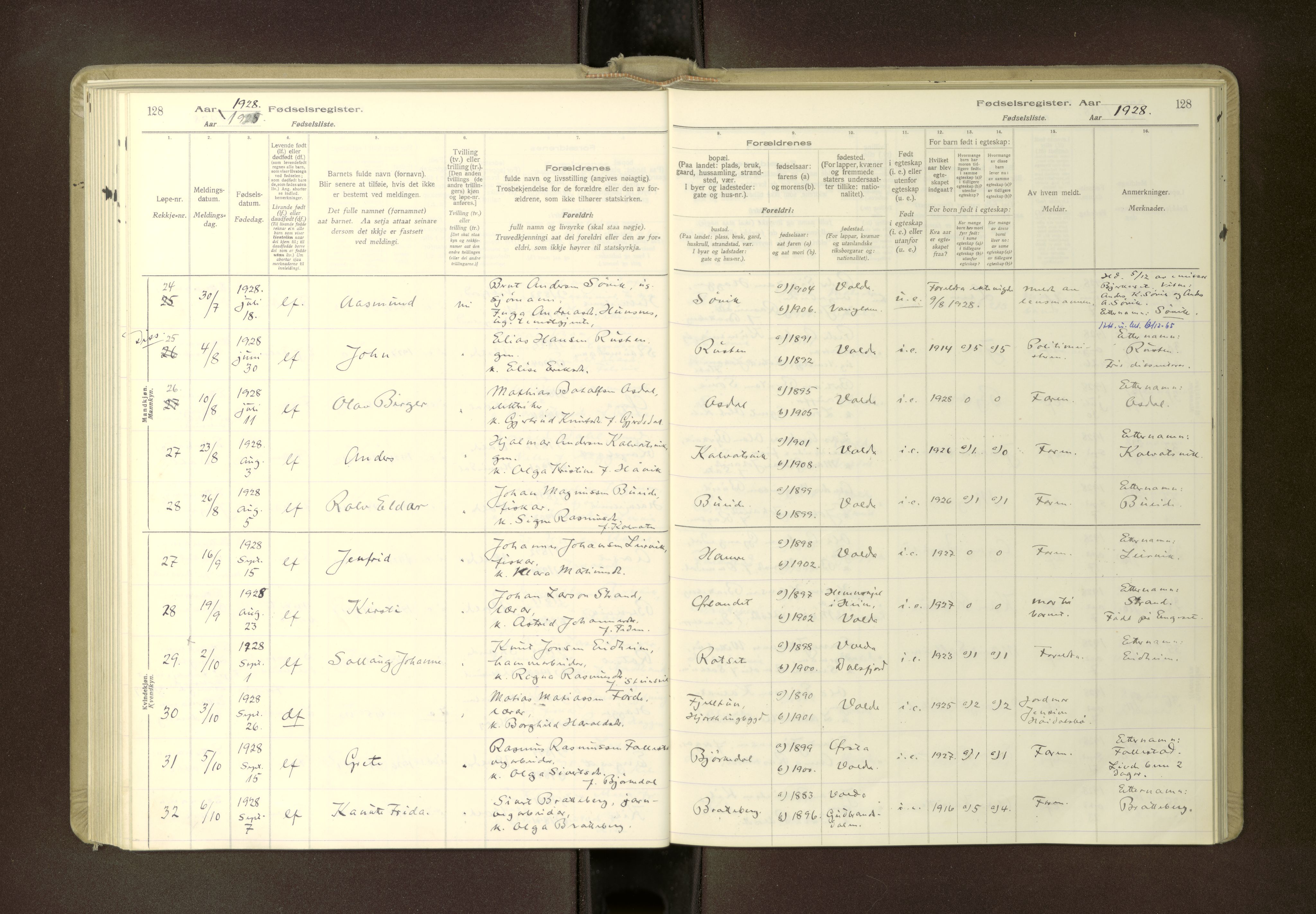 Ministerialprotokoller, klokkerbøker og fødselsregistre - Møre og Romsdal, AV/SAT-A-1454/511/L0165: Fødselsregister nr. 511---, 1916-1937, s. 128