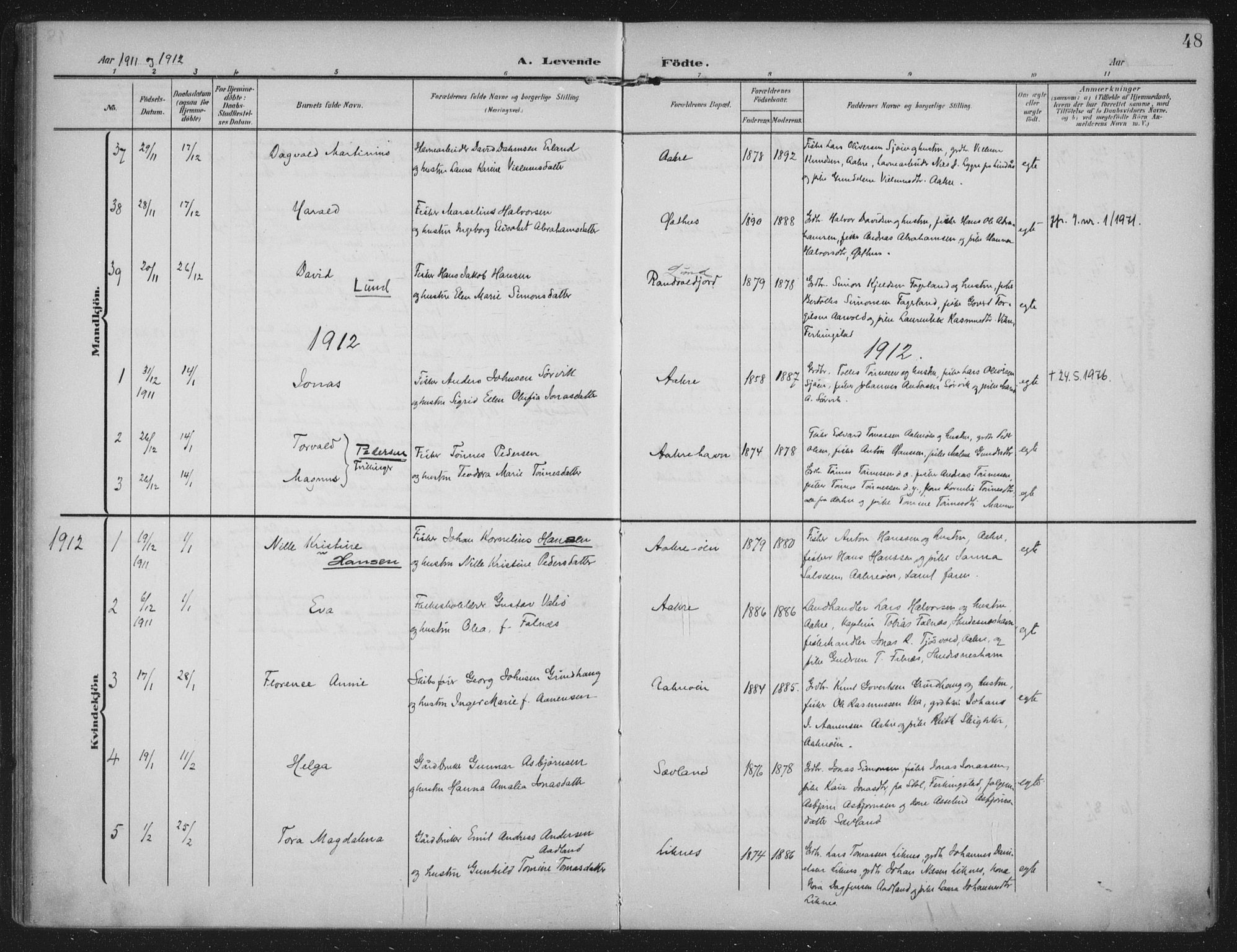 Kopervik sokneprestkontor, SAST/A-101850/H/Ha/Haa/L0005: Ministerialbok nr. A 5, 1906-1924, s. 48