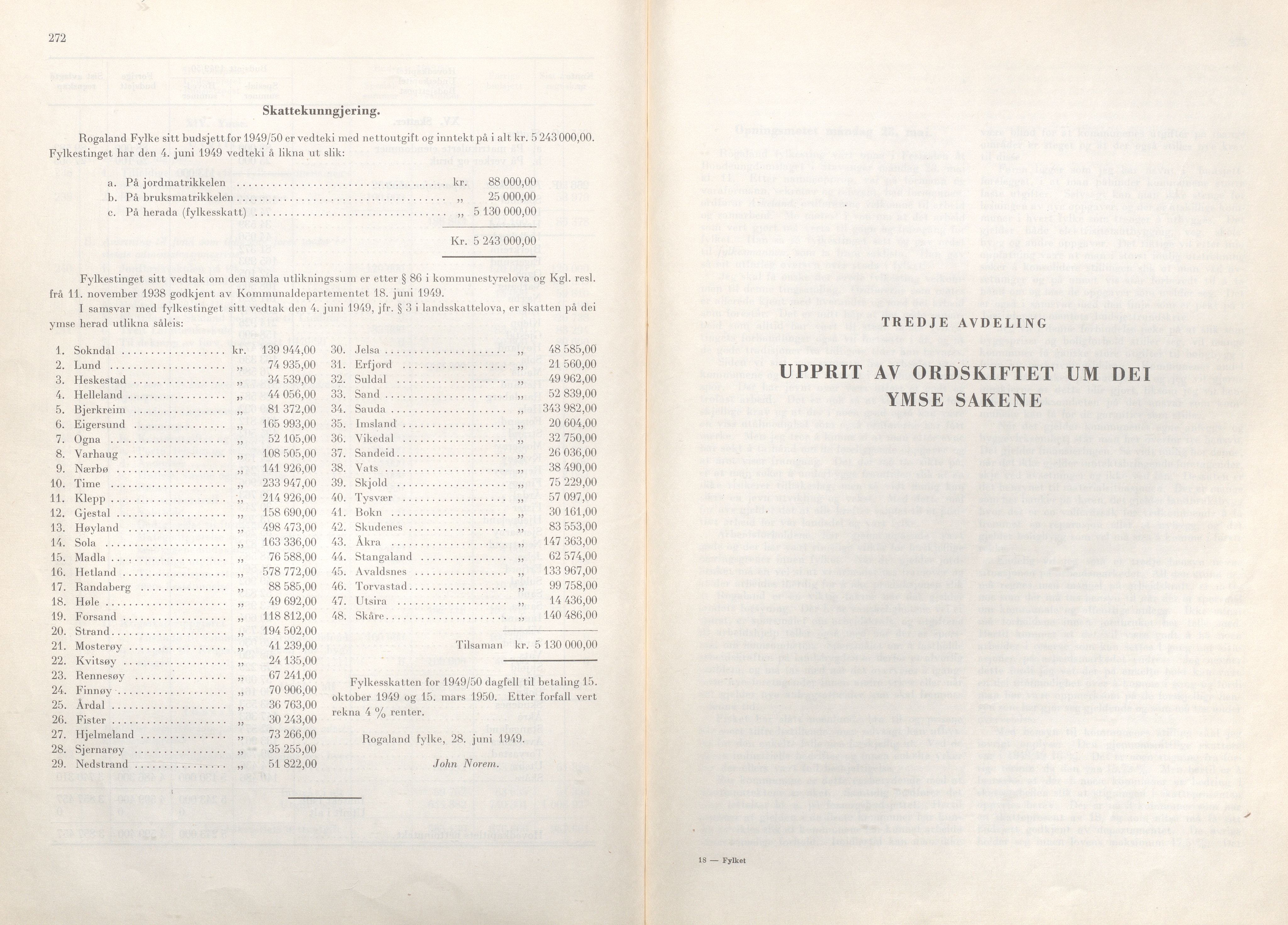 Rogaland fylkeskommune - Fylkesrådmannen , IKAR/A-900/A/Aa/Aaa/L0068: Møtebok , 1949, s. 272