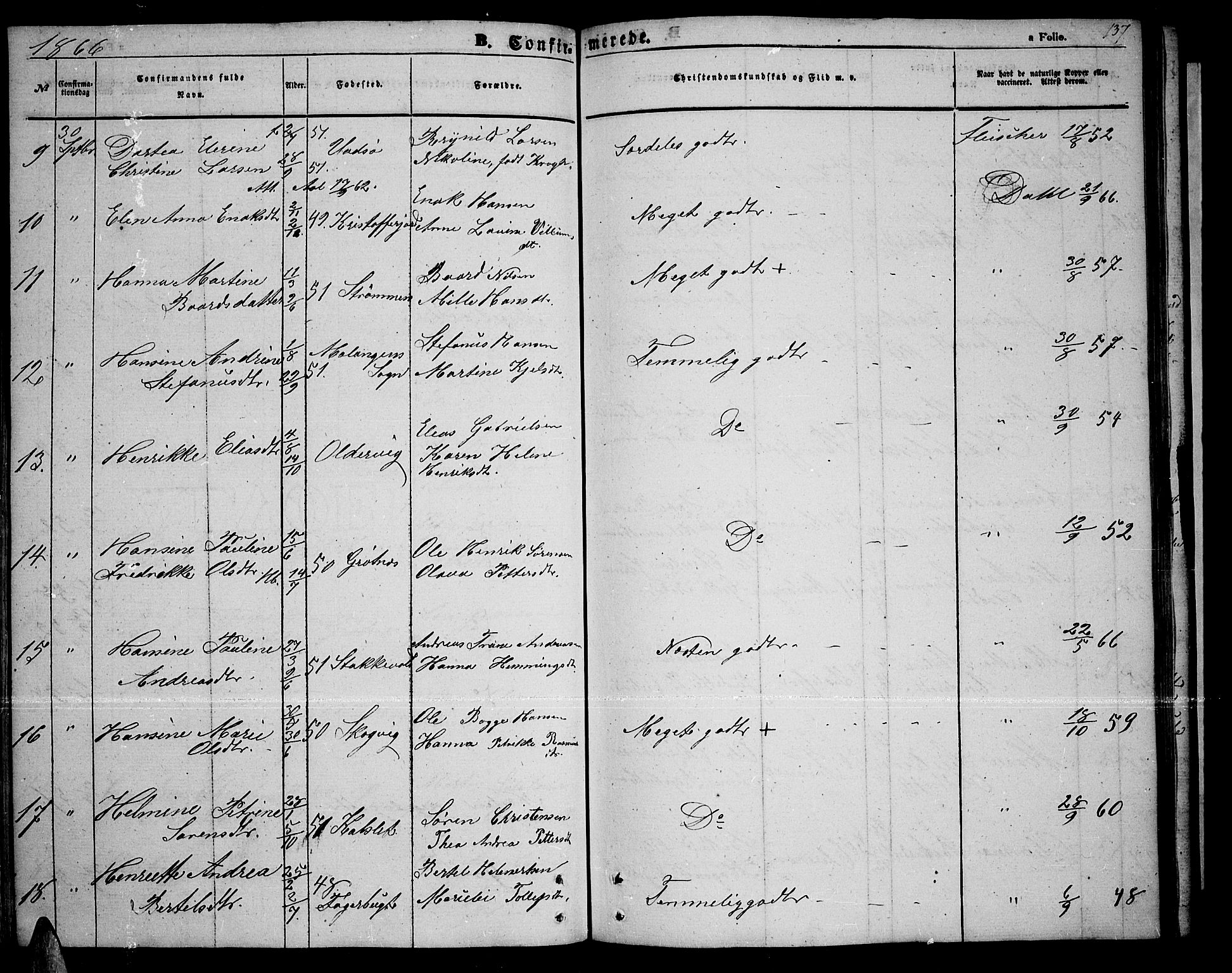 Tromsøysund sokneprestkontor, AV/SATØ-S-1304/G/Gb/L0001klokker: Klokkerbok nr. 1, 1857-1869, s. 137