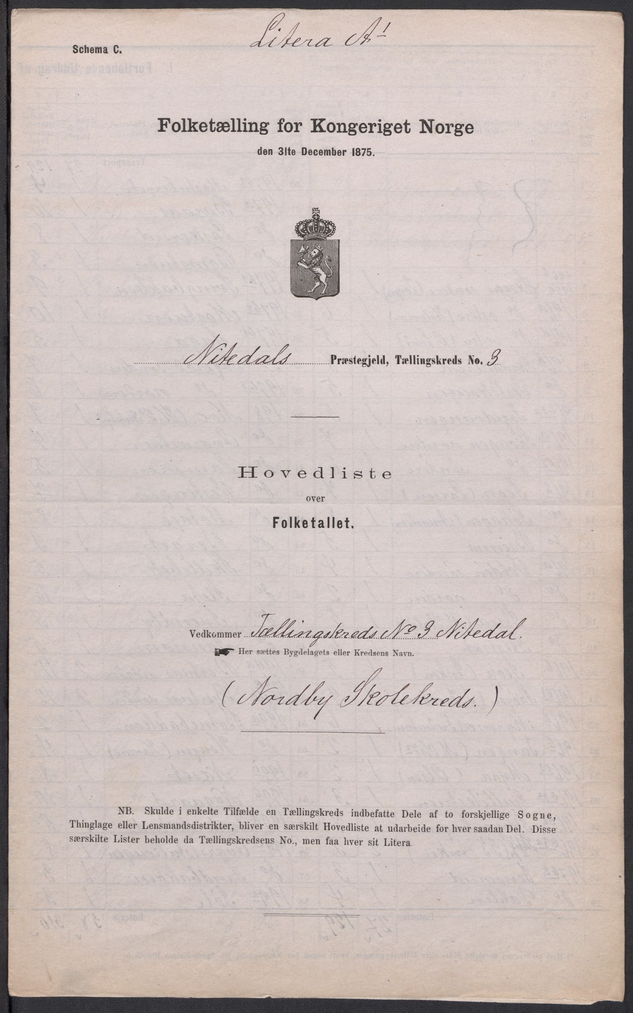 RA, Folketelling 1875 for 0233P Nittedal prestegjeld, 1875, s. 10