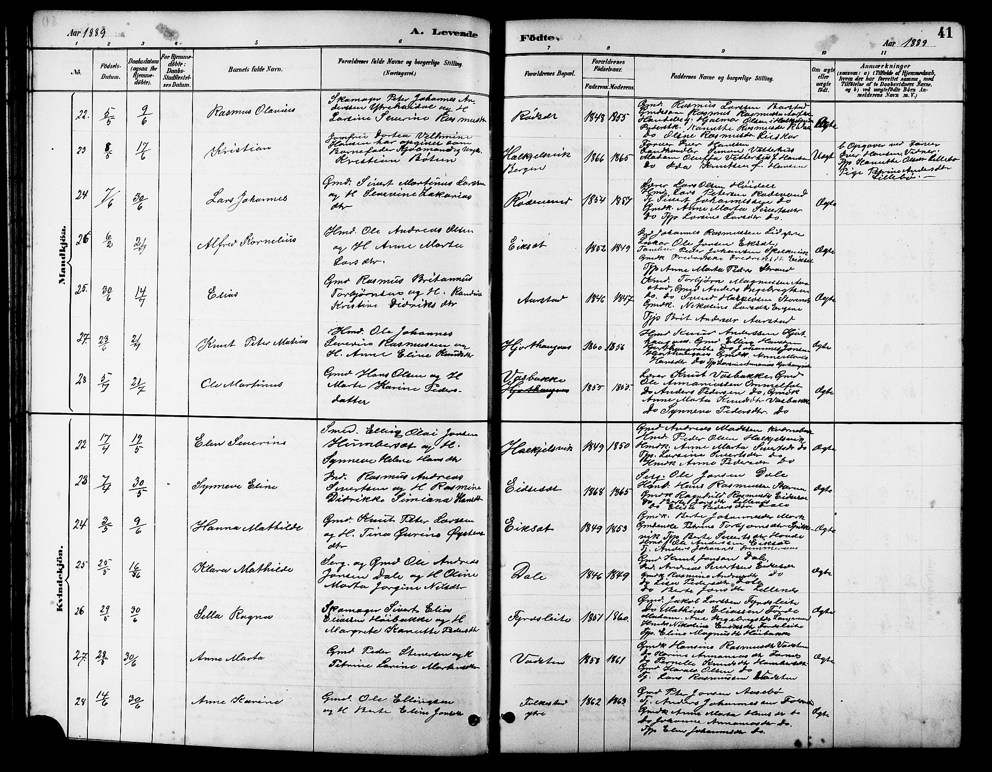Ministerialprotokoller, klokkerbøker og fødselsregistre - Møre og Romsdal, AV/SAT-A-1454/511/L0158: Klokkerbok nr. 511C04, 1884-1903, s. 41