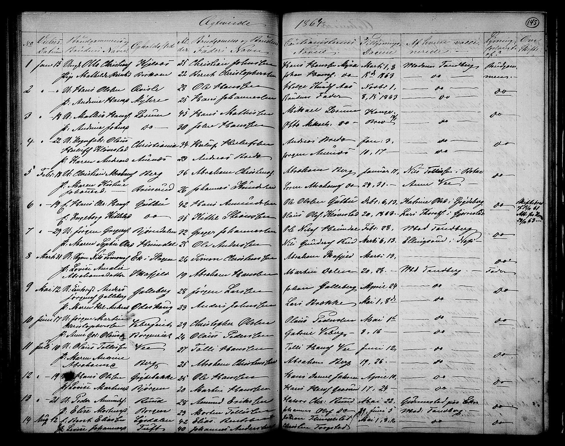 Sande Kirkebøker, AV/SAKO-A-53/G/Ga/L0003: Klokkerbok nr. 3, 1864-1882, s. 145