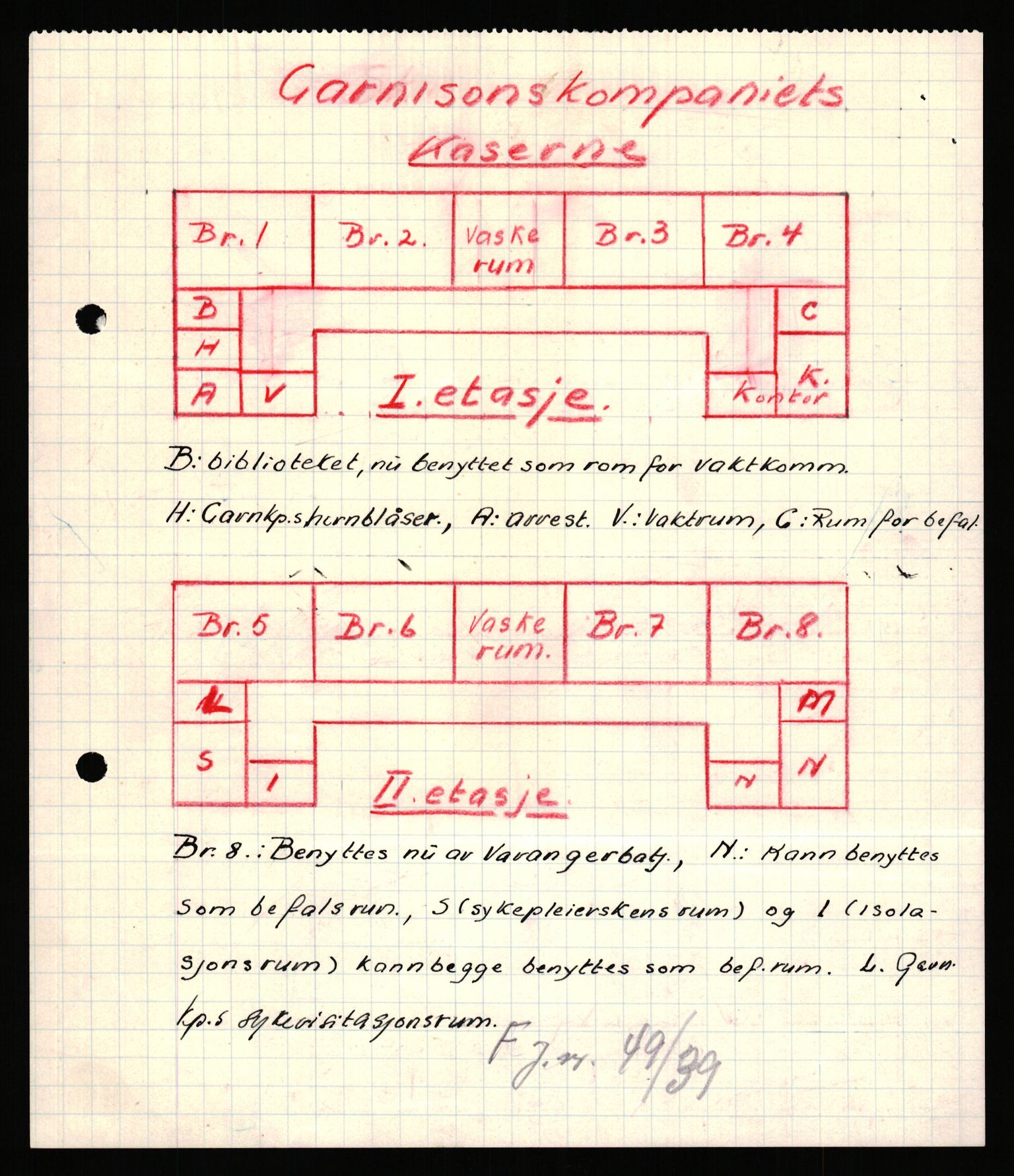 Forsvaret, Forsvarets krigshistoriske avdeling, AV/RA-RAFA-2017/Y/Yb/L0151: II-C-11-645  -  6. Divisjon: avsnittsjefen i Øst-Finnmark, 1940, s. 450