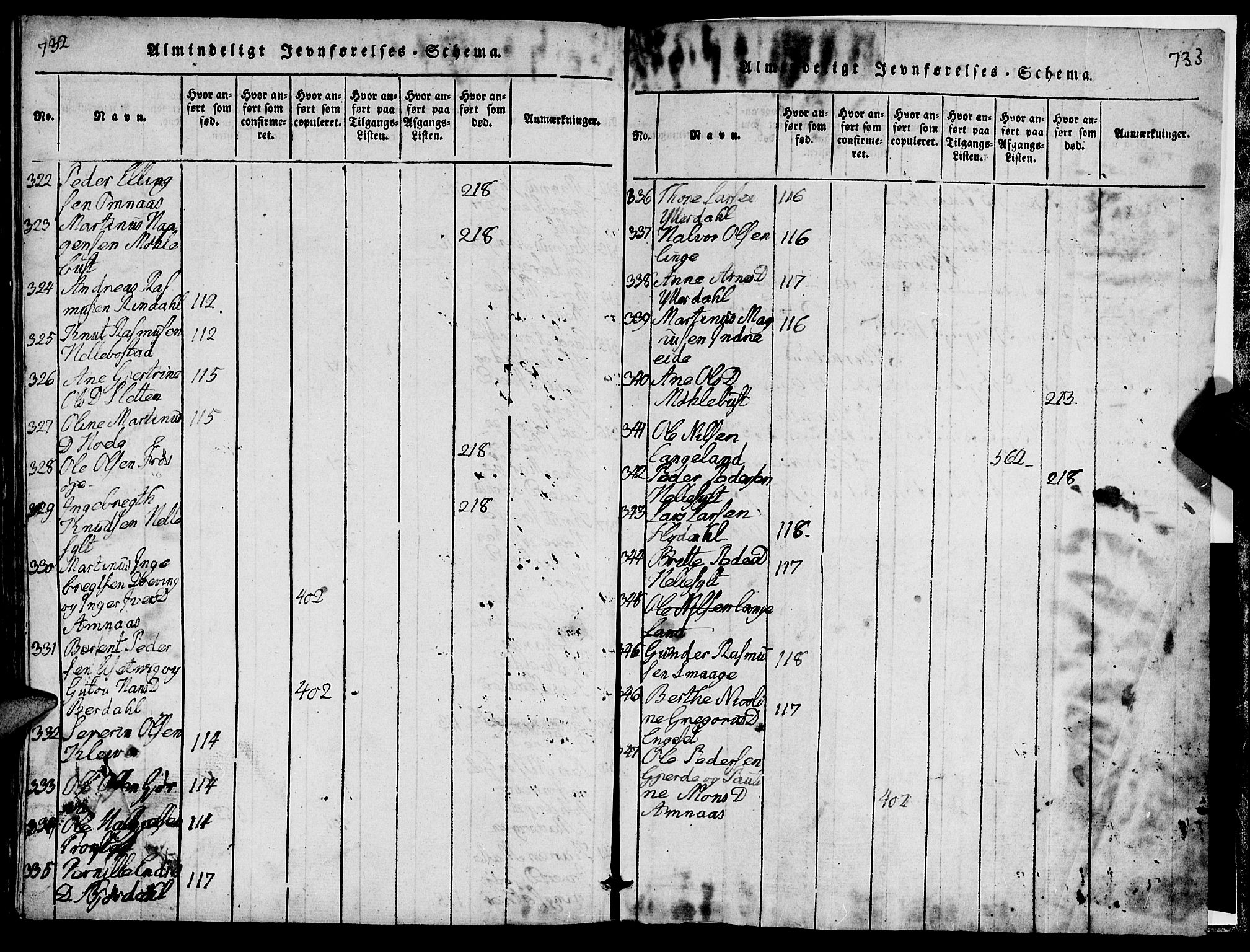 Ministerialprotokoller, klokkerbøker og fødselsregistre - Møre og Romsdal, AV/SAT-A-1454/519/L0260: Klokkerbok nr. 519C01, 1817-1829, s. 732-733