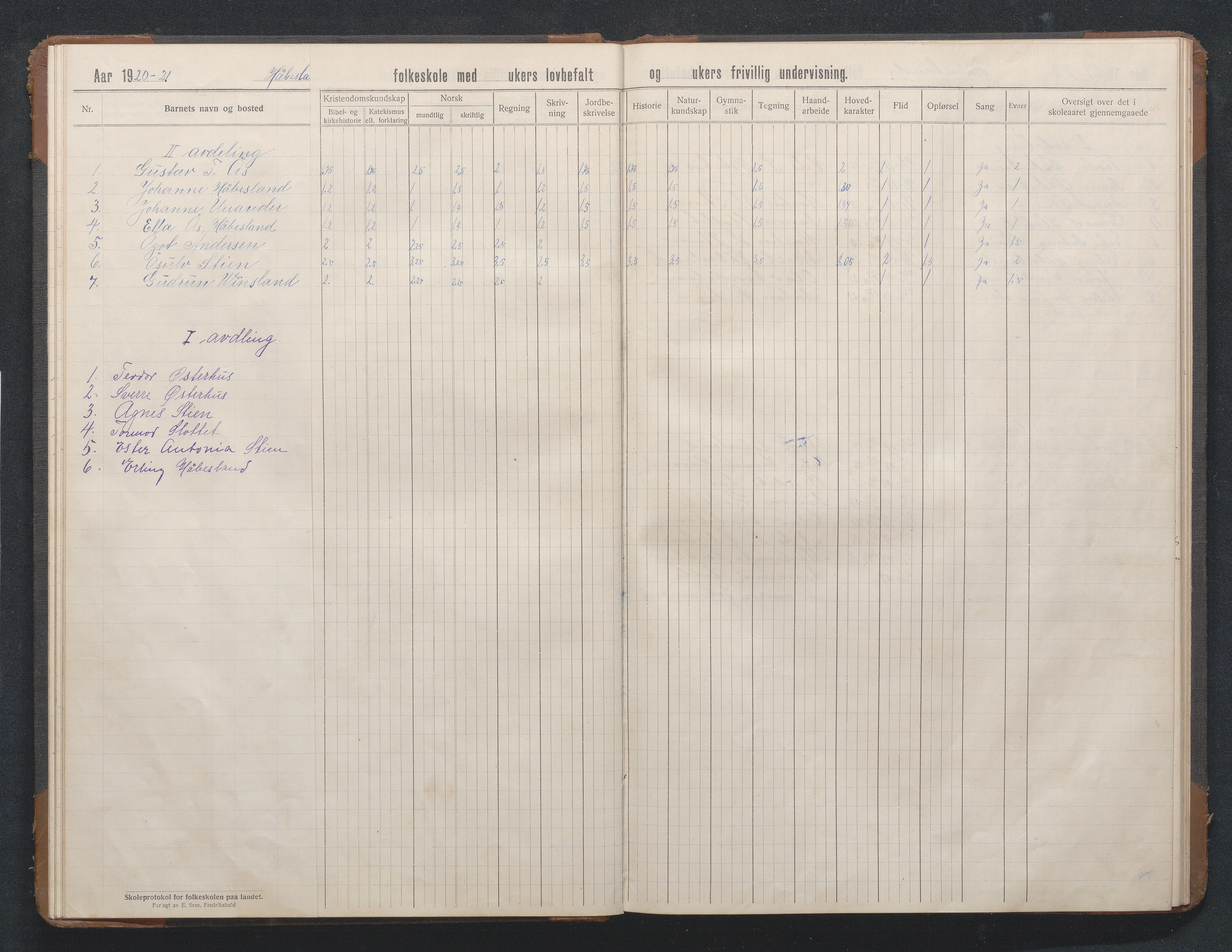 Birkenes kommune, Håbesland, Holte og Rislå skolekretser frem til 1991, AAKS/KA0928-550c_91/F02/L0003: Skoleprotokoll Håbesland og Holte, 1913-1955