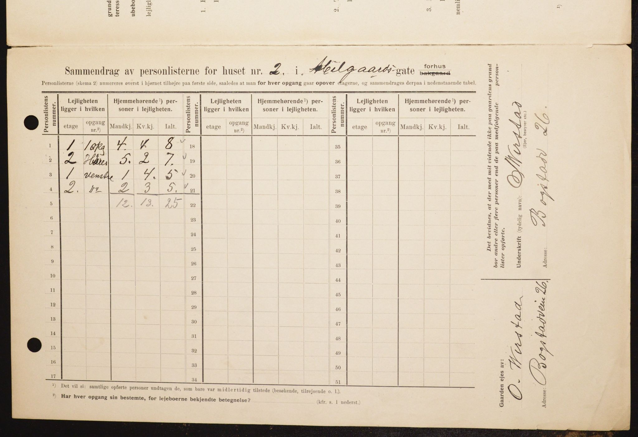 OBA, Kommunal folketelling 1.2.1909 for Kristiania kjøpstad, 1909, s. 3