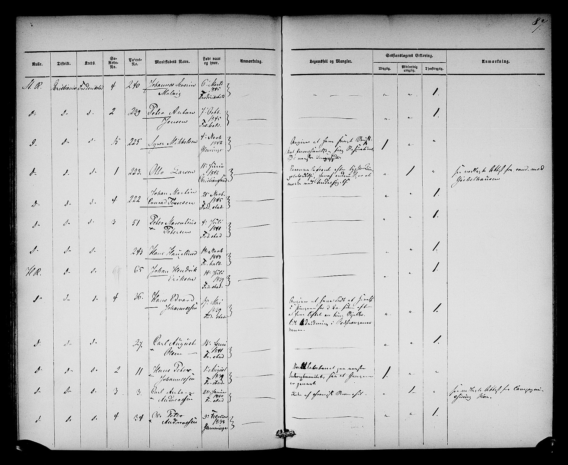 Oslo mønstringsdistrikt, AV/SAO-A-10569/L/La/L0001: Legevisitasjonsprotokoll, 1860-1873, s. 91