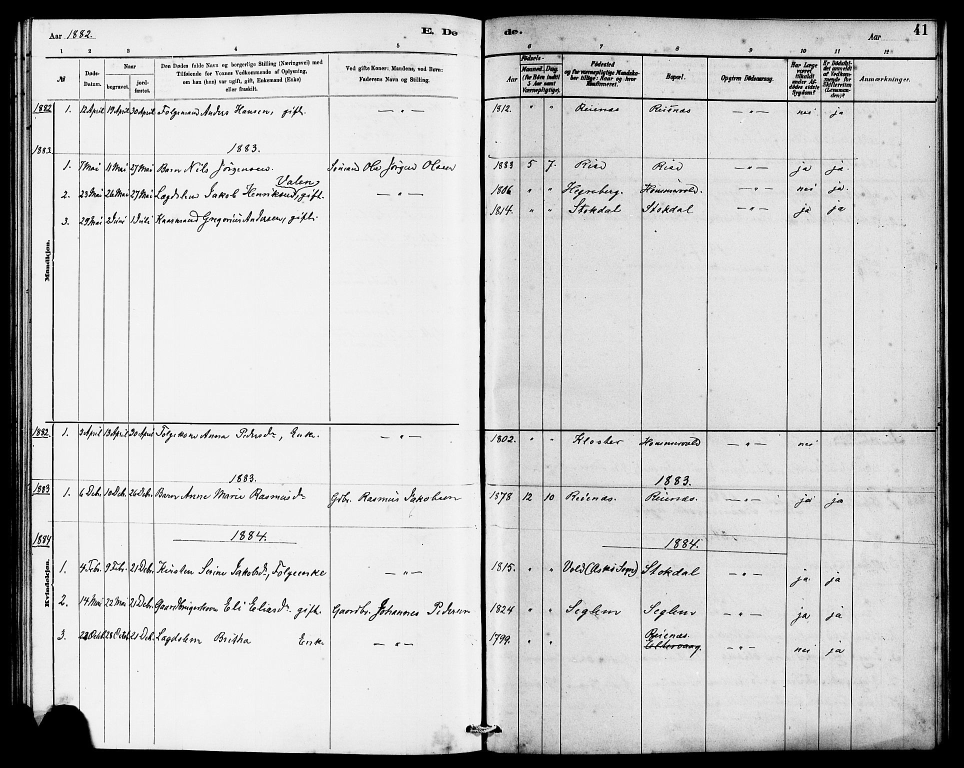 Rennesøy sokneprestkontor, SAST/A -101827/H/Ha/Haa/L0008: Ministerialbok nr. A 8, 1878-1890, s. 41