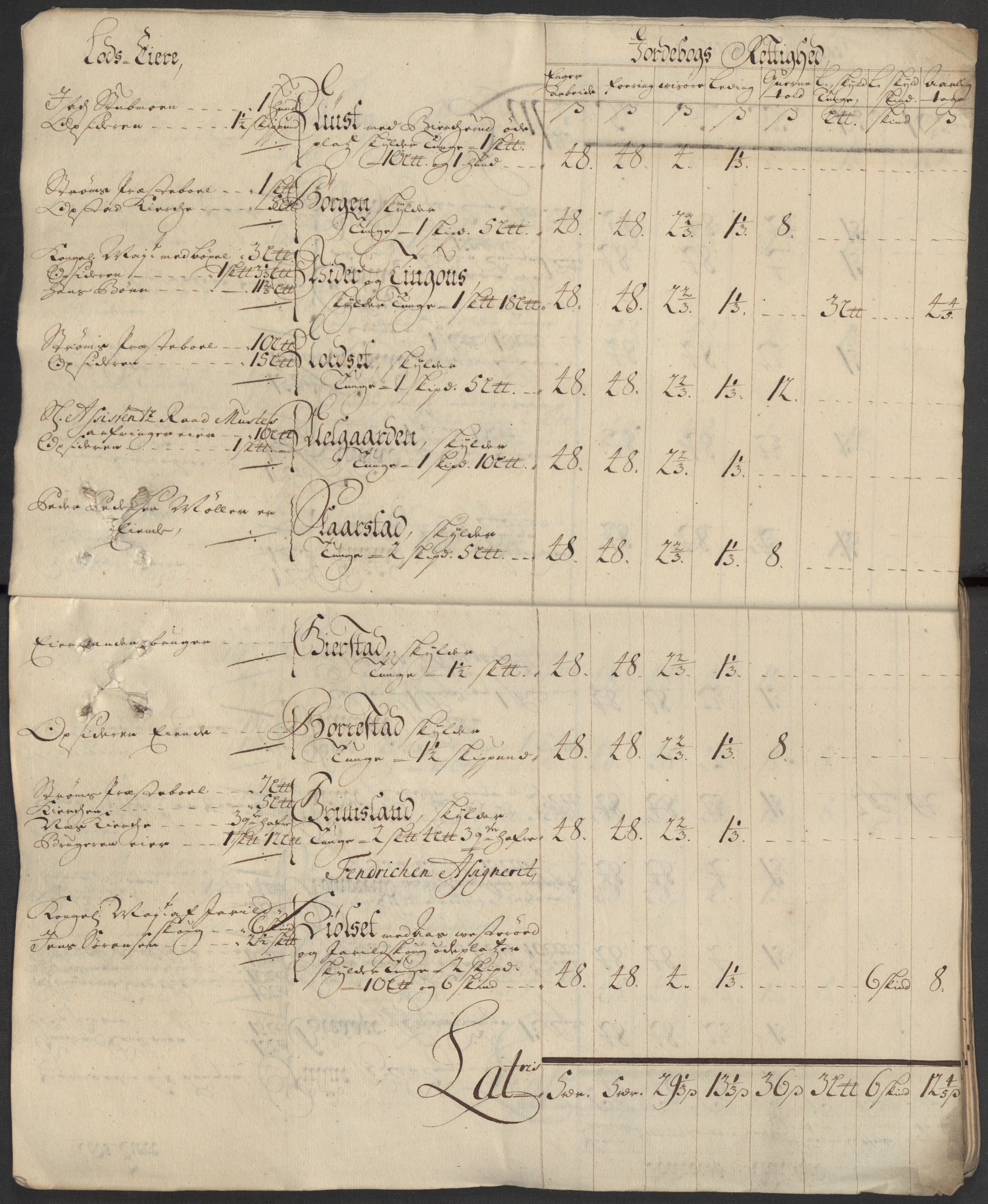 Rentekammeret inntil 1814, Reviderte regnskaper, Fogderegnskap, AV/RA-EA-4092/R13/L0853: Fogderegnskap Solør, Odal og Østerdal, 1715, s. 20