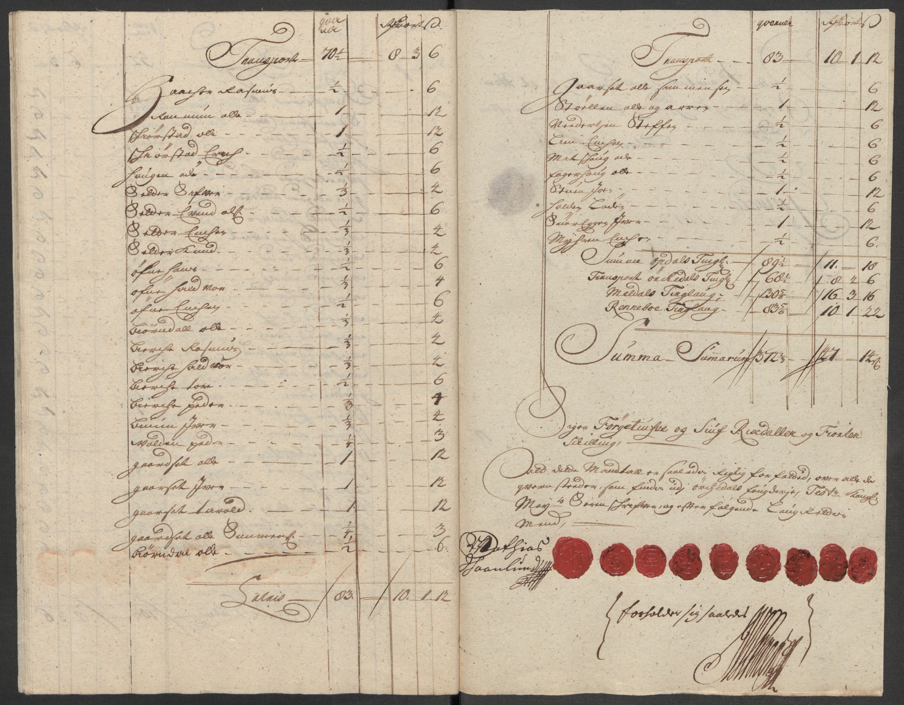 Rentekammeret inntil 1814, Reviderte regnskaper, Fogderegnskap, RA/EA-4092/R60/L3965: Fogderegnskap Orkdal og Gauldal, 1714, s. 114