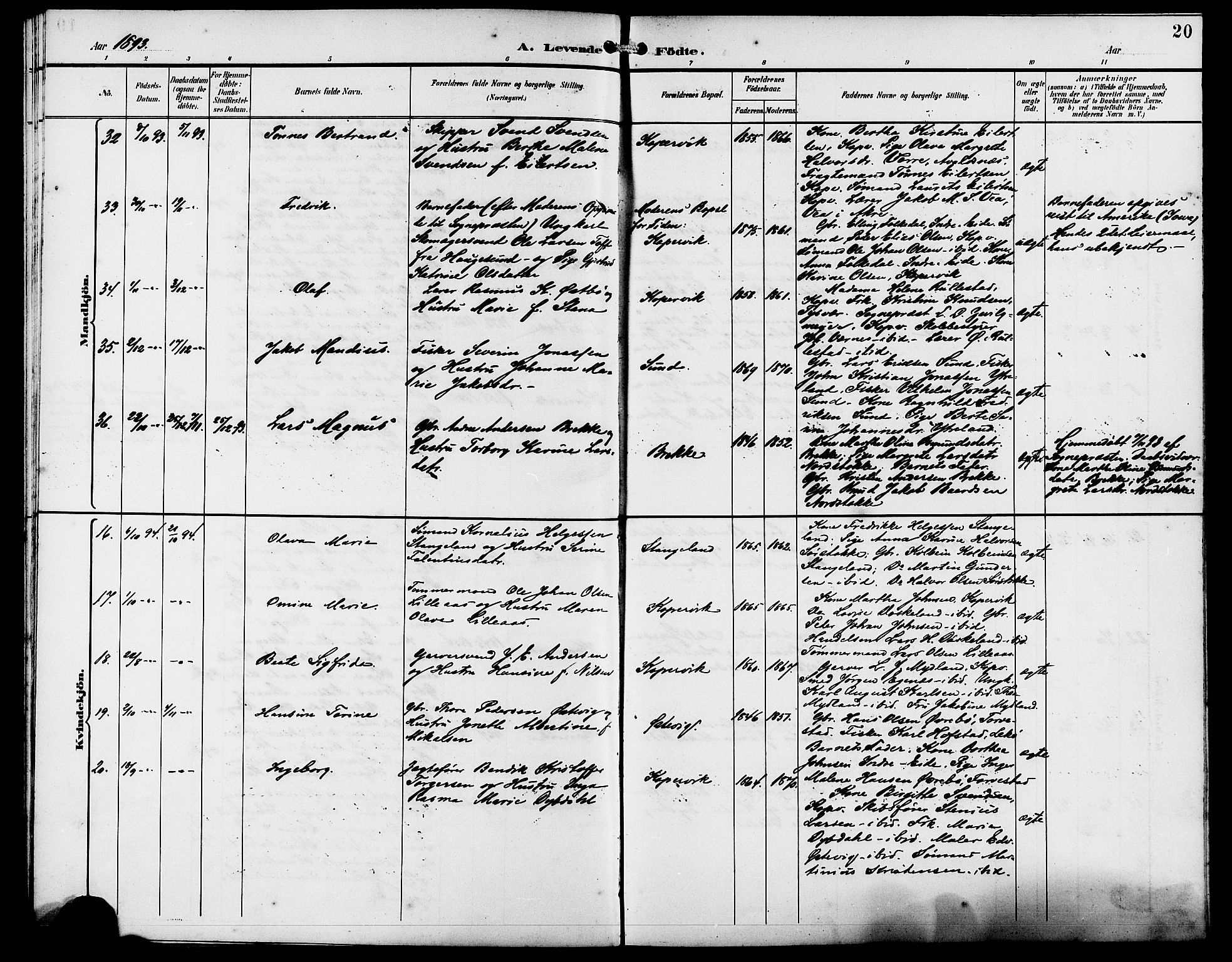 Kopervik sokneprestkontor, AV/SAST-A-101850/H/Ha/Hab/L0003: Klokkerbok nr. B 3, 1891-1909, s. 20