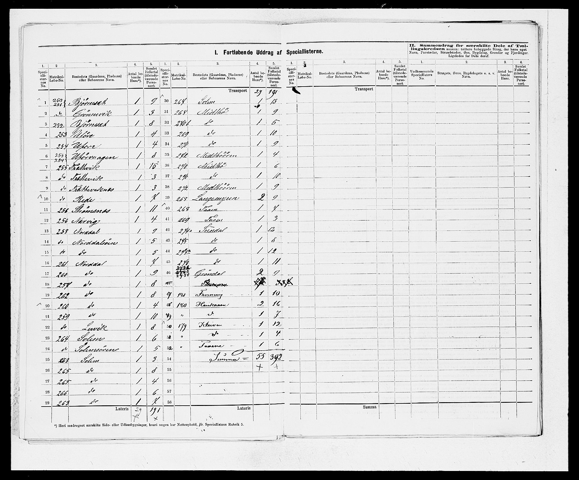 SAB, Folketelling 1875 for 1437L Kinn prestegjeld, Kinn sokn og Svanøy sokn, 1875, s. 15