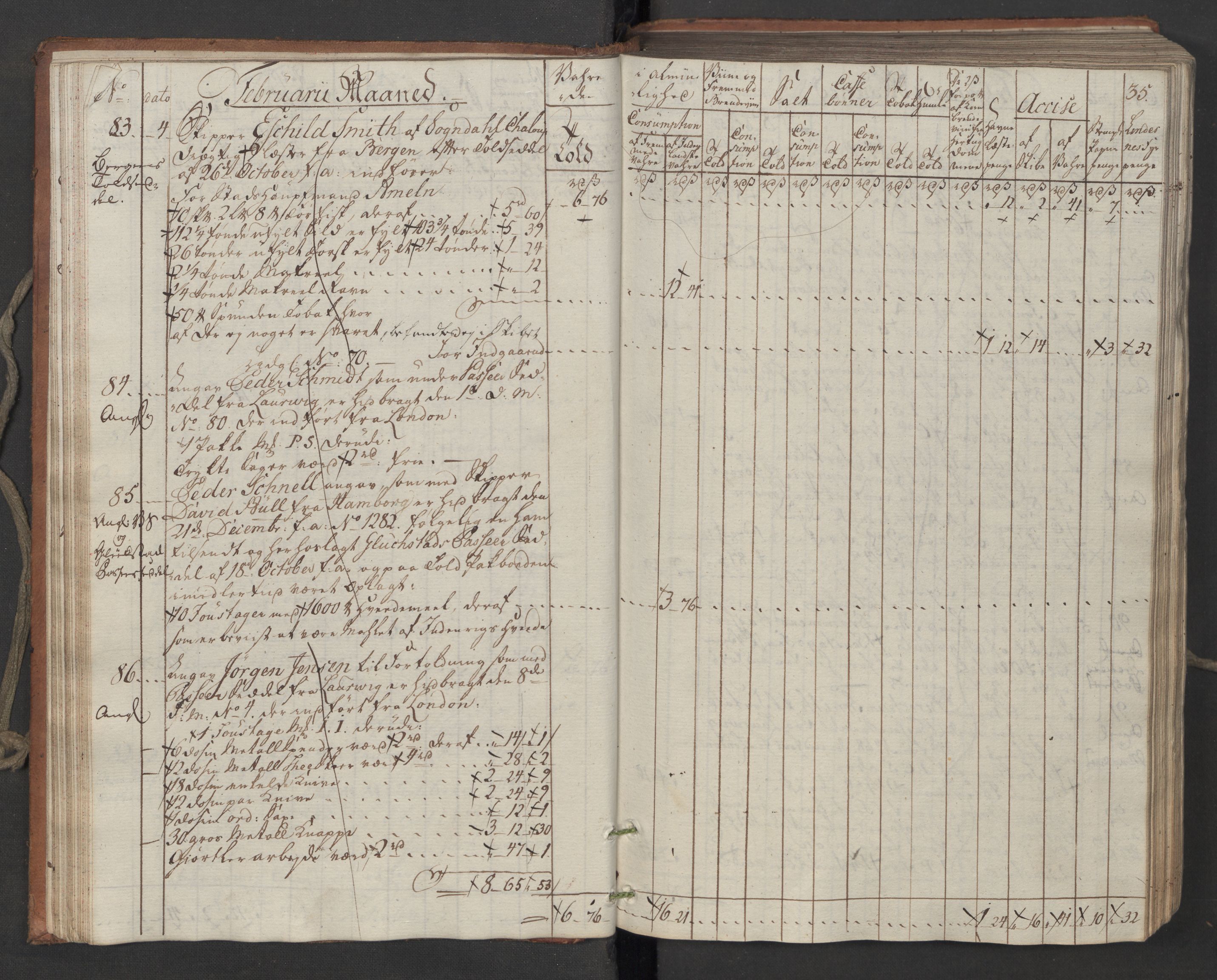 Generaltollkammeret, tollregnskaper, AV/RA-EA-5490/R06/L0194/0001: Tollregnskaper Kristiania / Inngående tollbok, 1794, s. 34b-35a