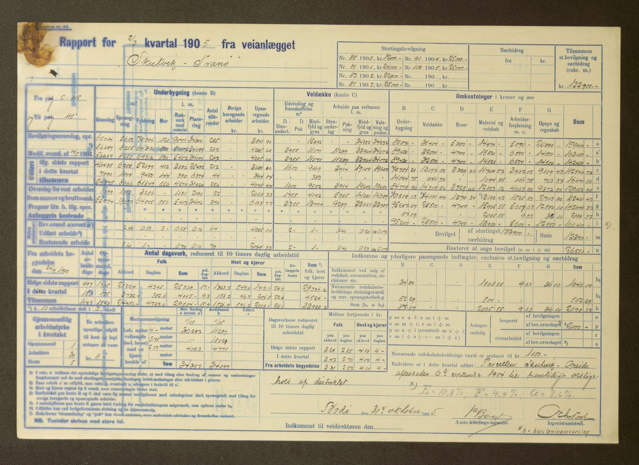 Nordland vegkontor, AV/SAT-A-4181/F/Fa/L0030: Hamarøy/Tysfjord, 1885-1948, s. 936