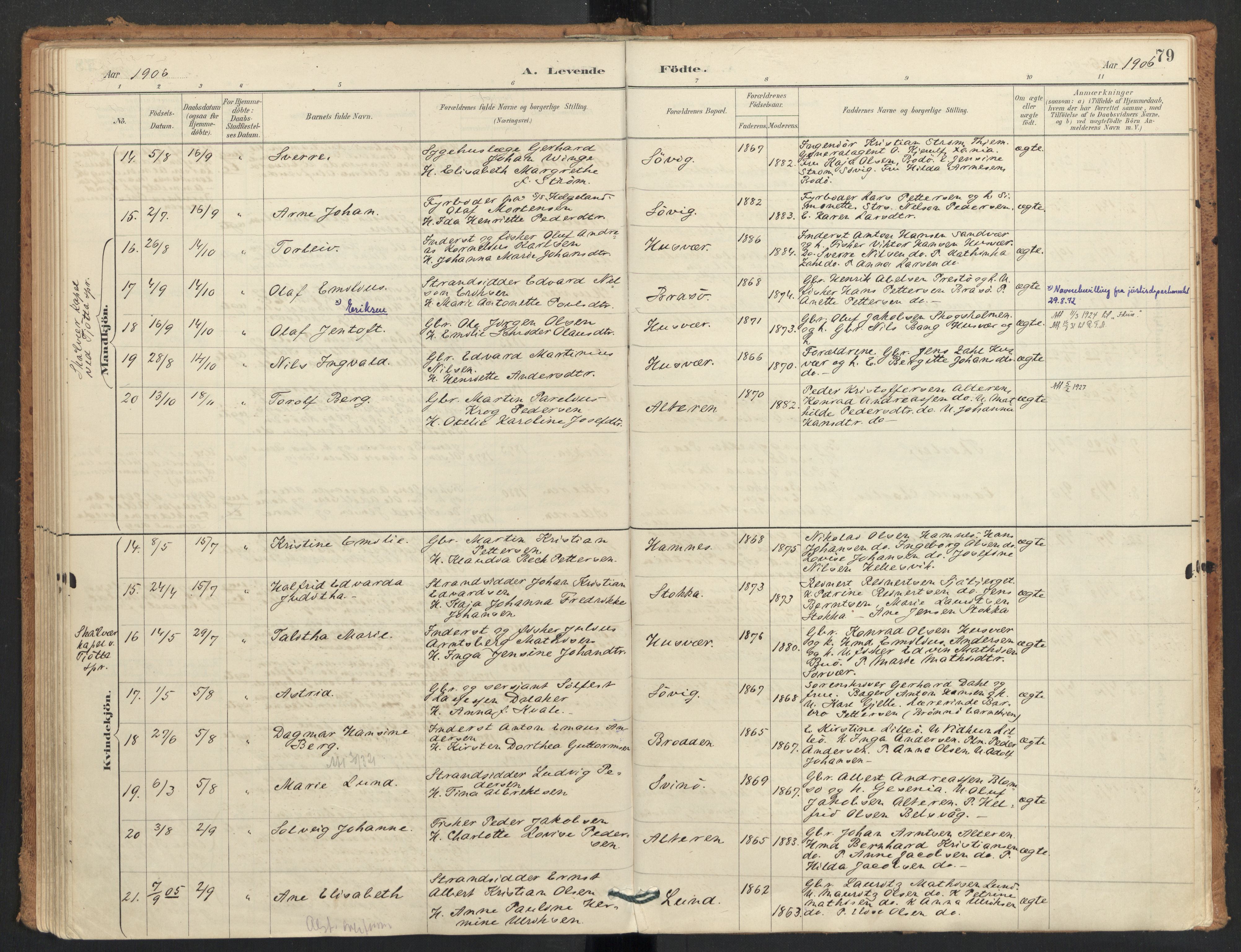 Ministerialprotokoller, klokkerbøker og fødselsregistre - Nordland, SAT/A-1459/830/L0453: Ministerialbok nr. 830A17, 1886-1911, s. 79