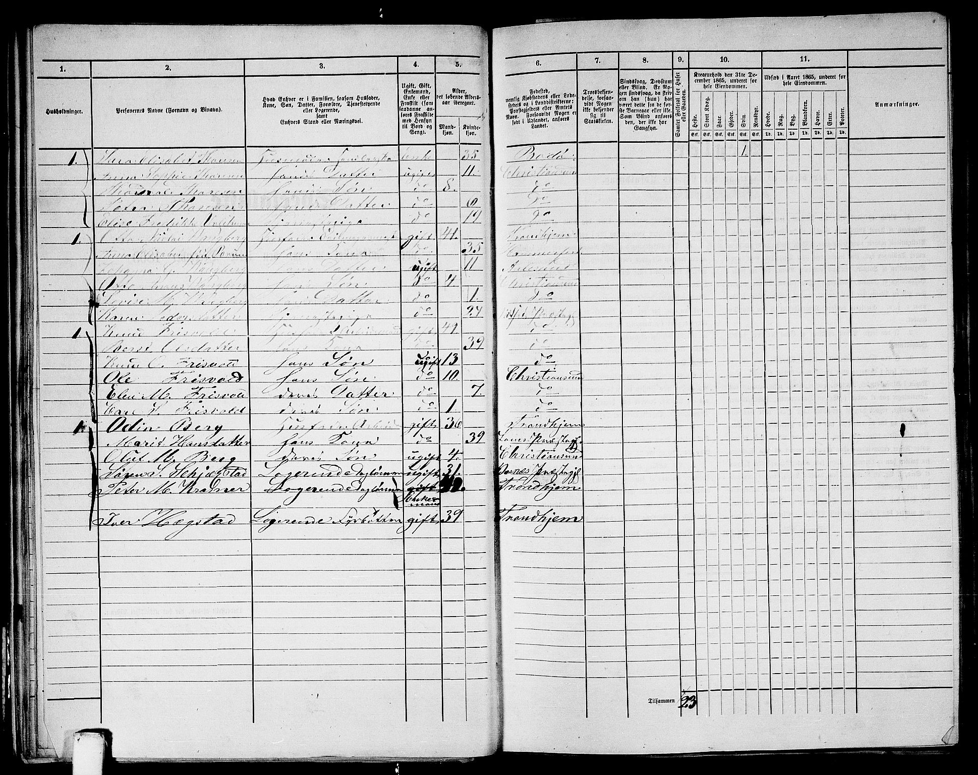 RA, Folketelling 1865 for 1503B Kristiansund prestegjeld, Kristiansund kjøpstad, 1865, s. 45