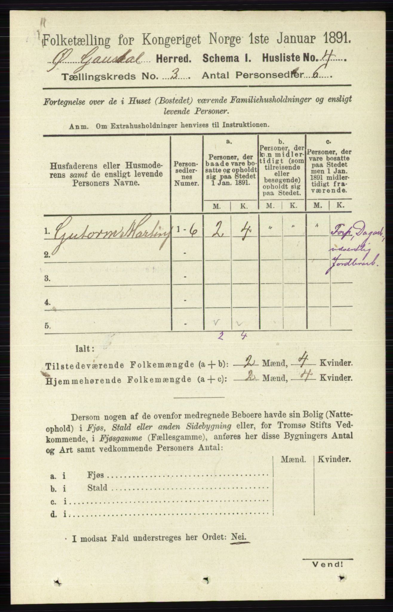 RA, Folketelling 1891 for 0522 Østre Gausdal herred, 1891, s. 1612