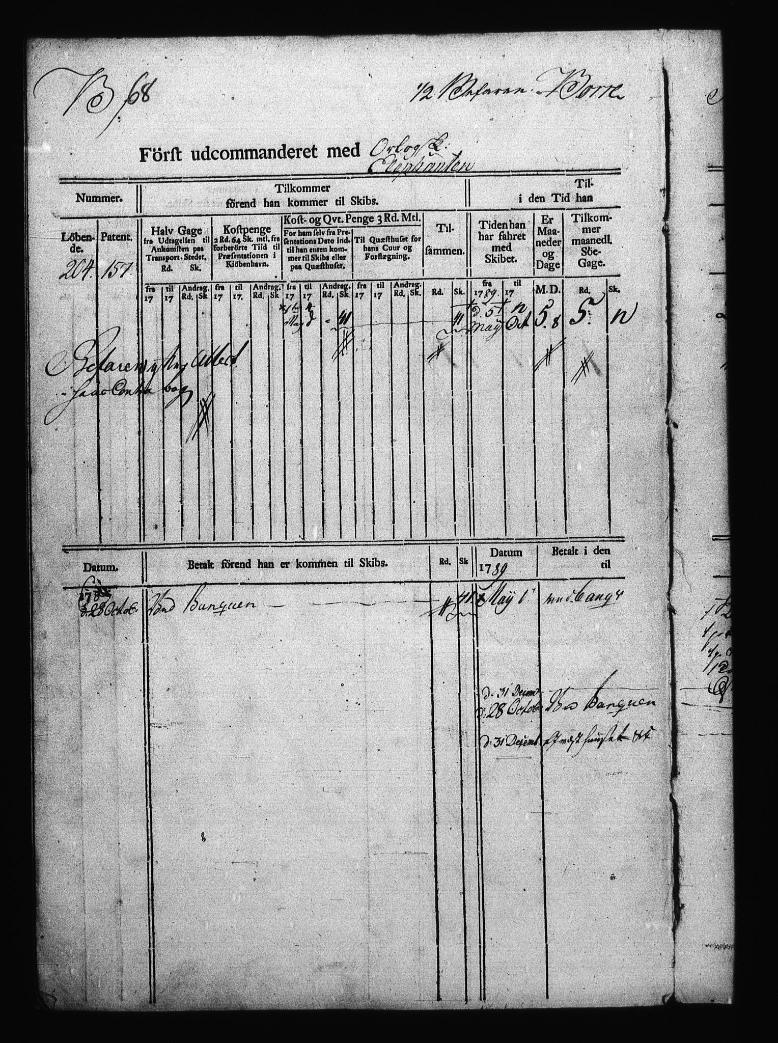 Sjøetaten, AV/RA-EA-3110/F/L0002: Akershus stift, bind 2, 1789