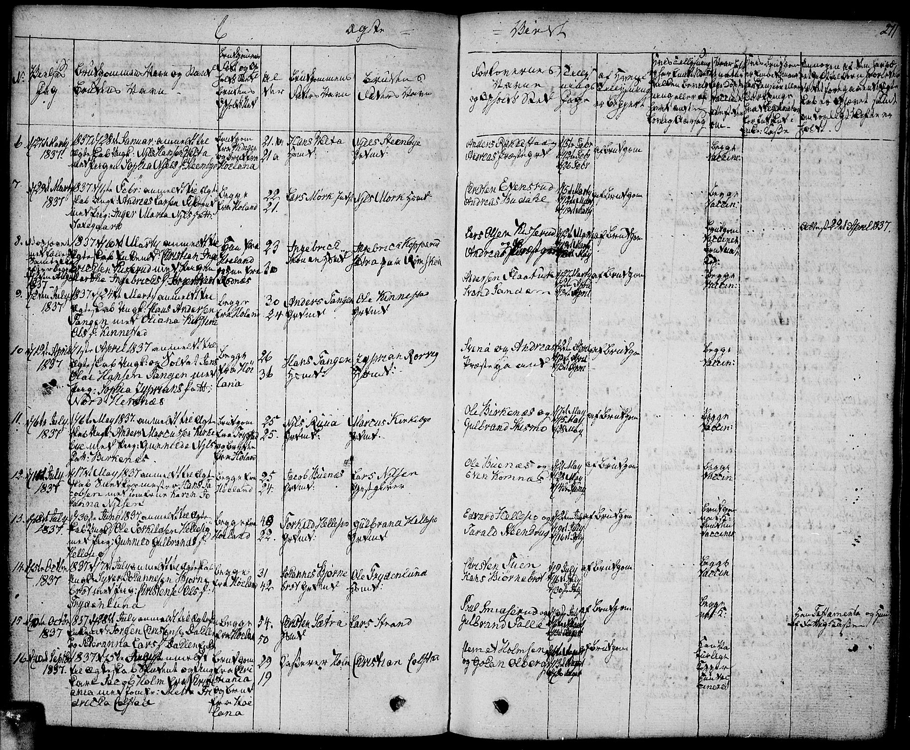 Høland prestekontor Kirkebøker, AV/SAO-A-10346a/F/Fa/L0008: Ministerialbok nr. I 8, 1827-1845, s. 271
