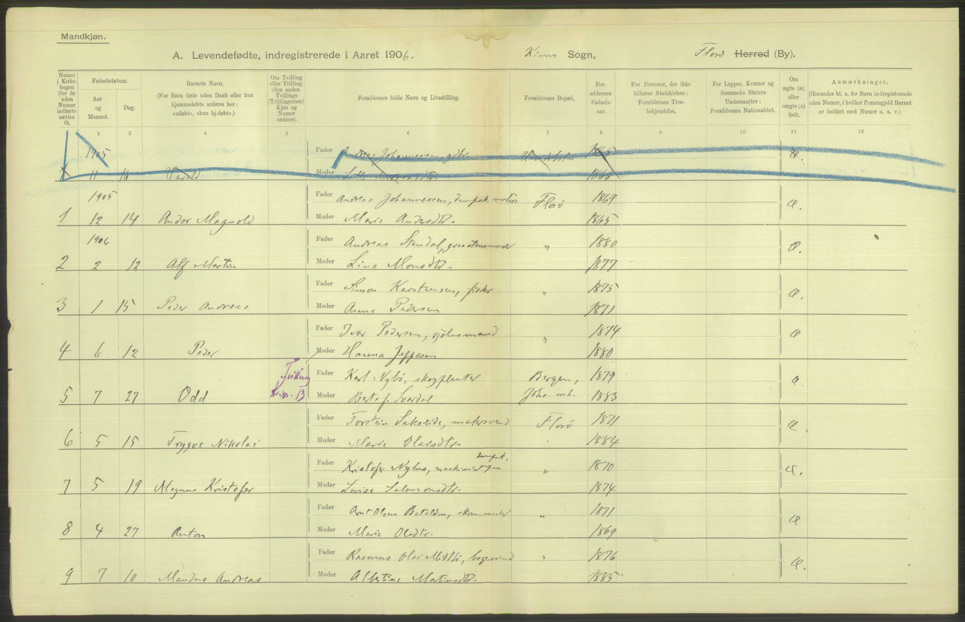 Statistisk sentralbyrå, Sosiodemografiske emner, Befolkning, AV/RA-S-2228/D/Df/Dfa/Dfad/L0035: Florø by: Levendefødte menn og kvinner, gifte, døde, dødfødte., 1906, s. 6