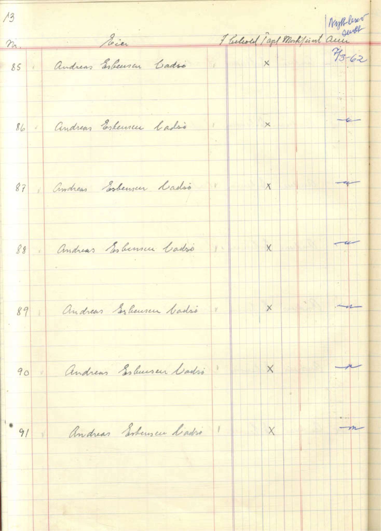  Polarbil AS, FMFB/A-1033/F/Fa/L0002: Aksjeprotokoll, 1961-1962, s. 42