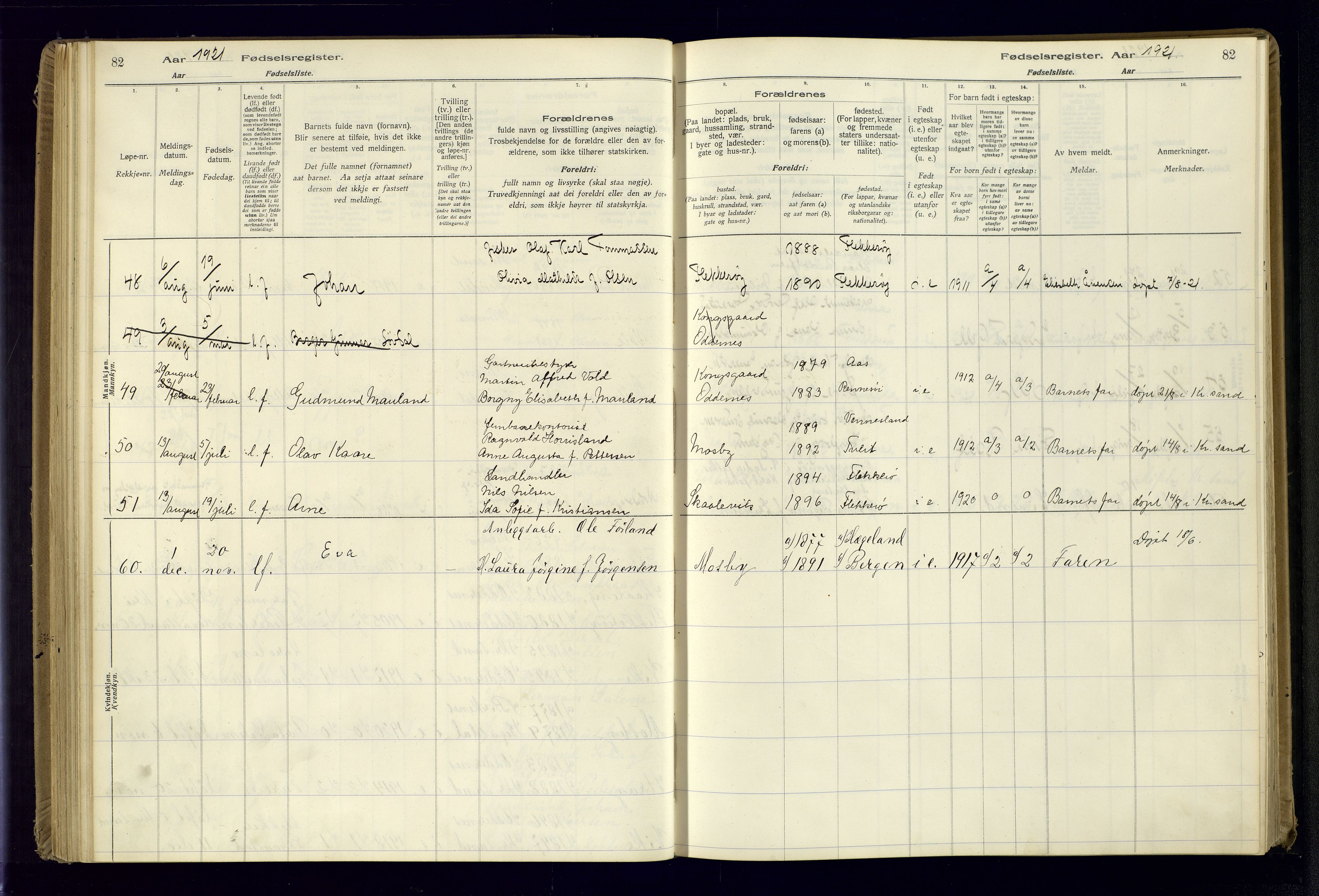 Oddernes sokneprestkontor, AV/SAK-1111-0033/J/Ja/L0001: Fødselsregister nr. 1, 1916-1935, s. 82