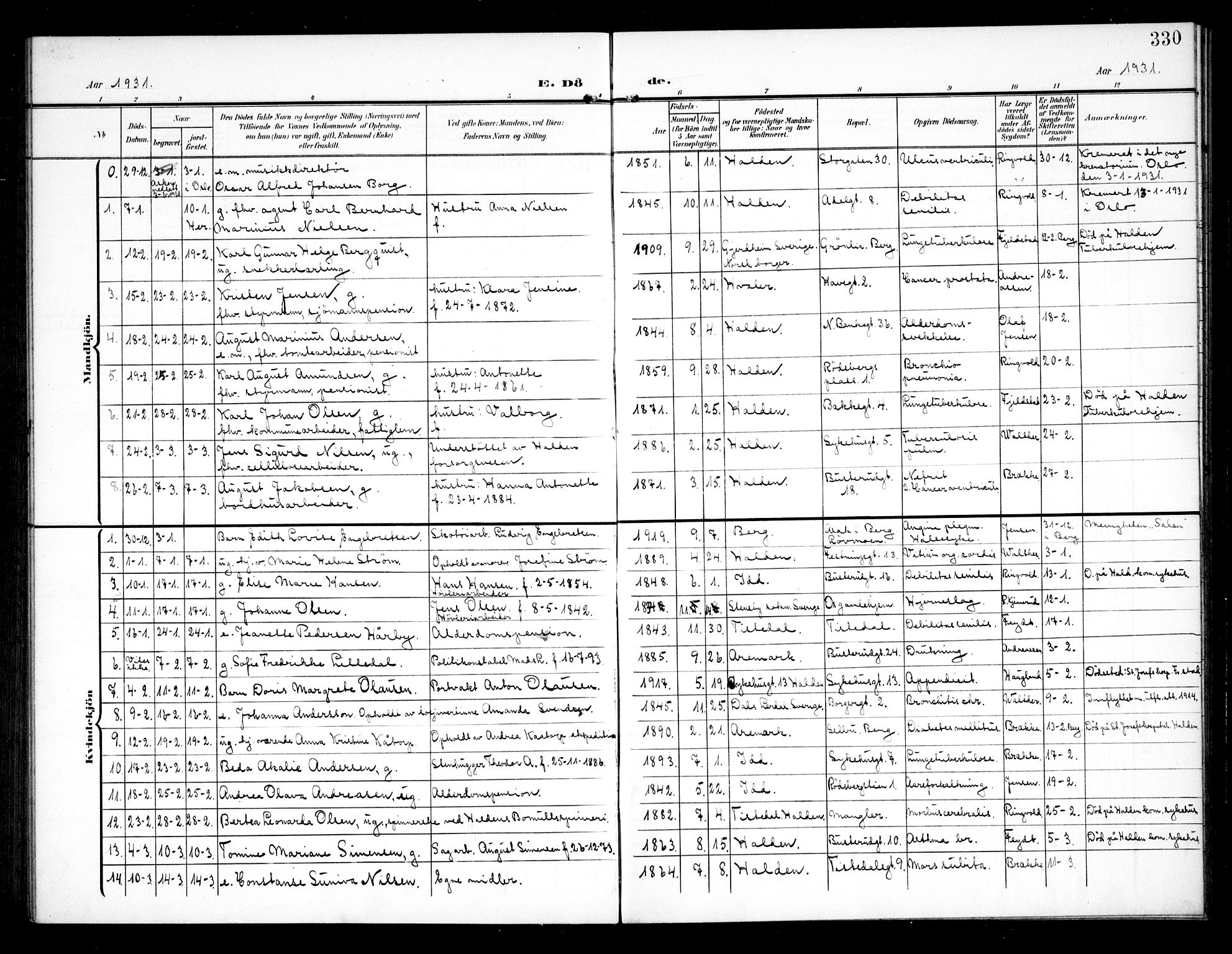 Halden prestekontor Kirkebøker, AV/SAO-A-10909/G/Ga/L0011: Klokkerbok nr. 11, 1906-1934, s. 330