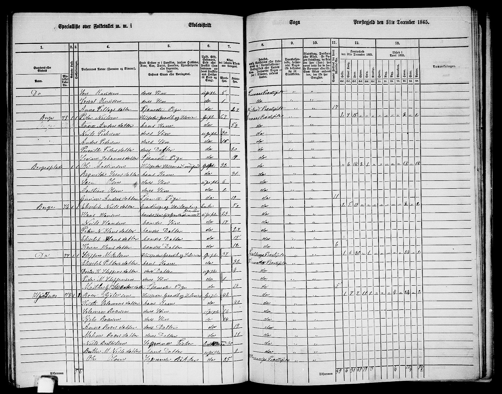 RA, Folketelling 1865 for 1218P Finnås prestegjeld, 1865, s. 177