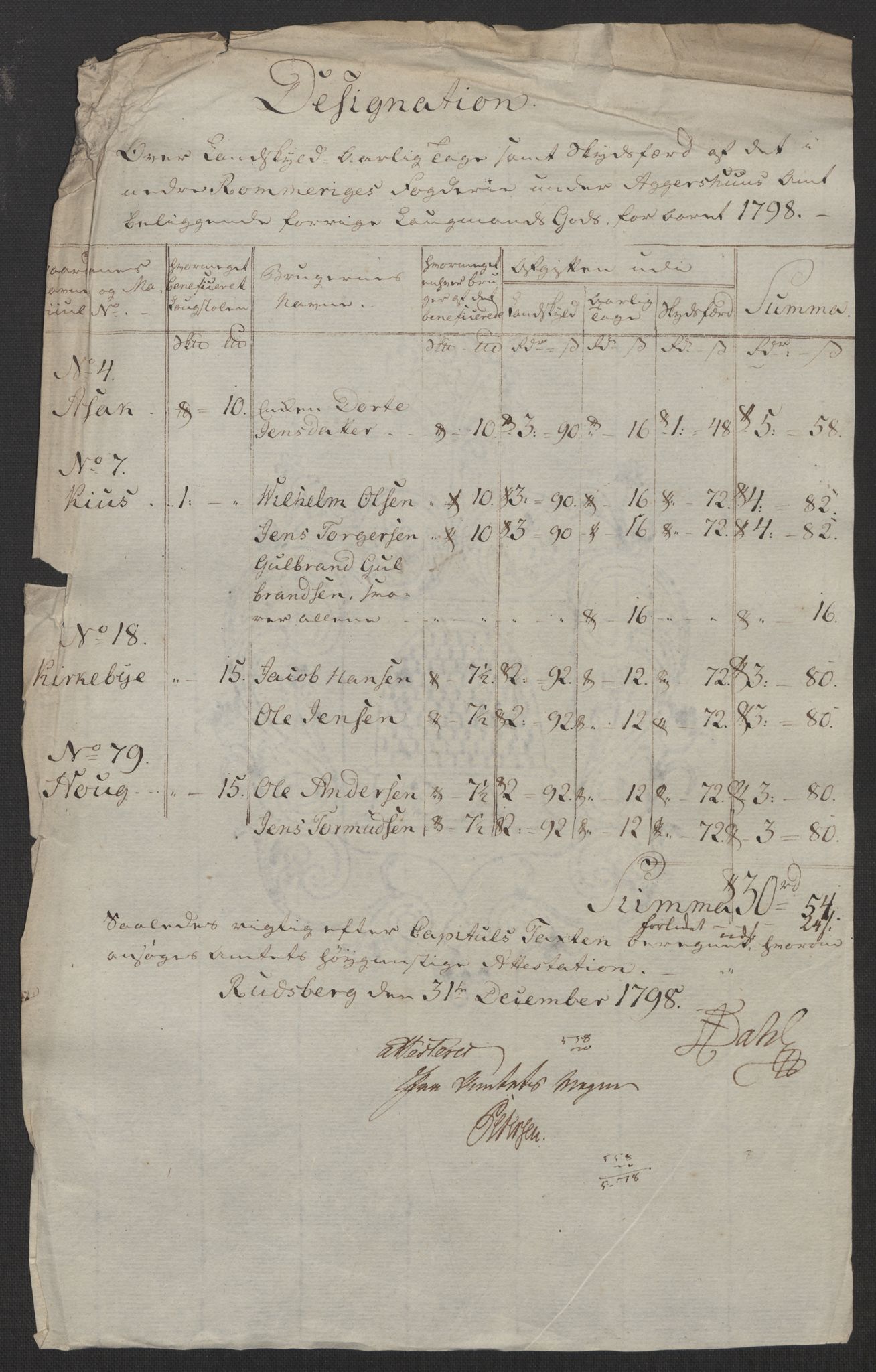 Rentekammeret inntil 1814, Reviderte regnskaper, Fogderegnskap, AV/RA-EA-4092/R11/L0674: Fogderegnskap Nedre Romerike, 1798, s. 117