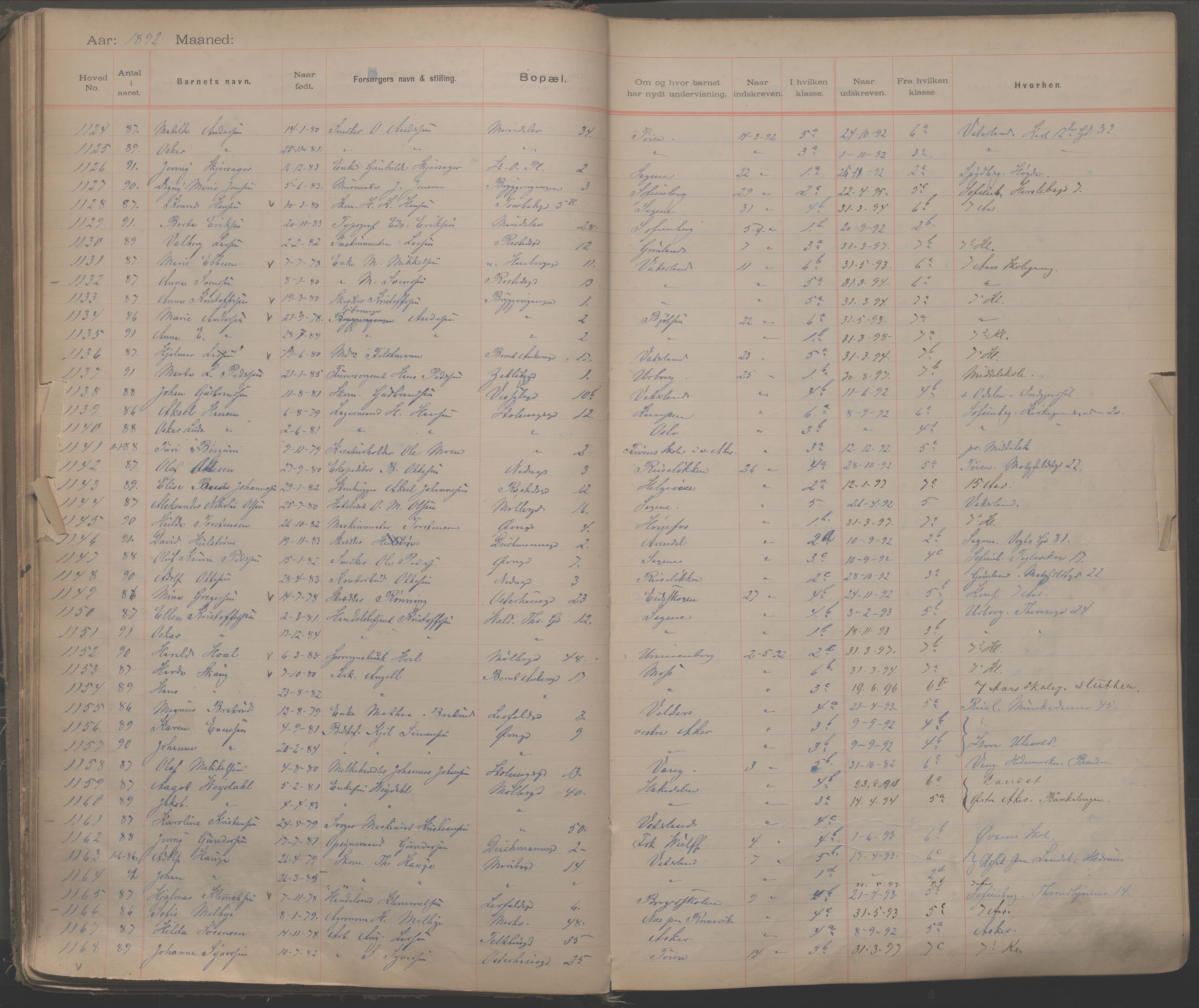 Møllergata skole, OBA/A-20129/F/Fa/L0001: Ut-/innskrivningsprotokoll, 1889-1907, s. 31